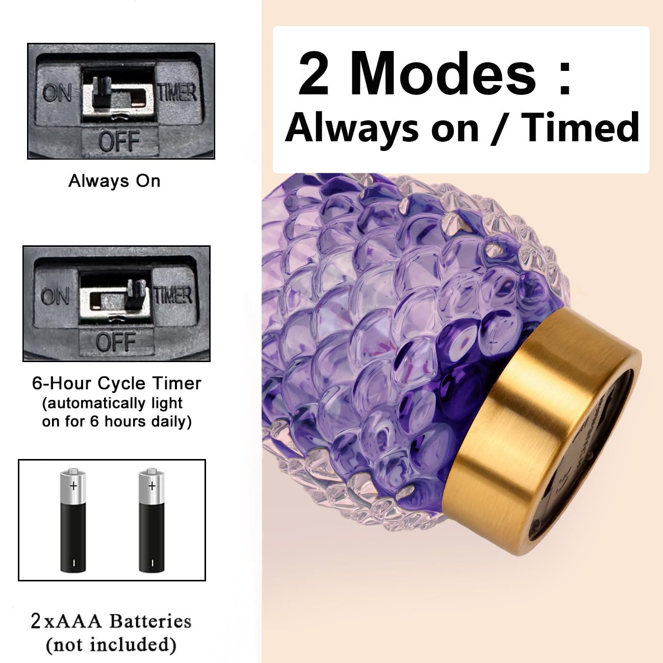 Cycodo Battery Operated Lamp with Timer, Glass, Purple, Mini Size, Model TB-AC1, Decorative for Small Spaces