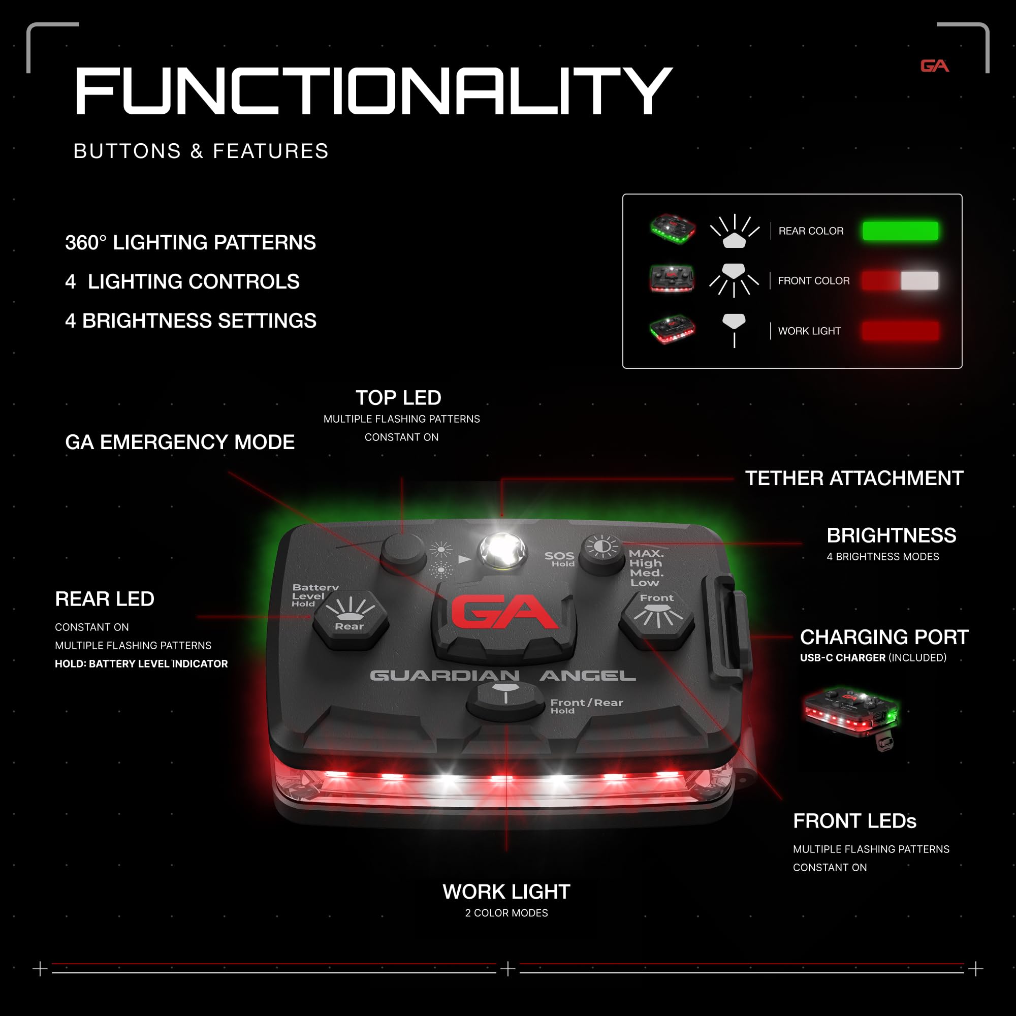 Guardian Angel Elite Series Safety Light (Red Front & Green Rear) - Rechargeable, Magnetic, Hands-Free Wearable/Mountable Led Li