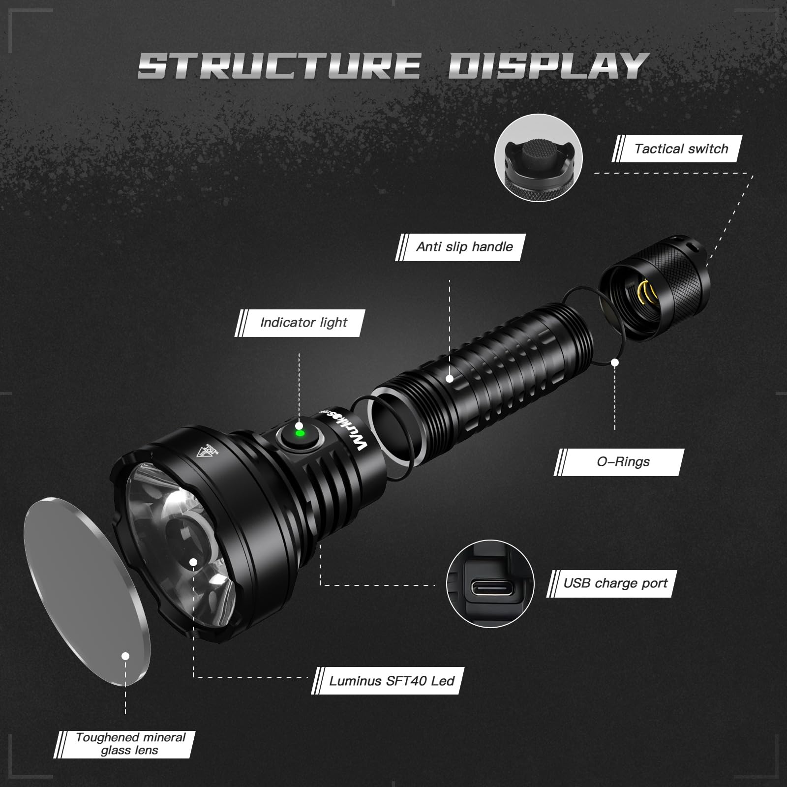 Wurkkos TD01C LED Tactical Flashlight - 1800LM Super Bright, USB C Rechargeable, IP68 Waterproof, Long Range 1000M