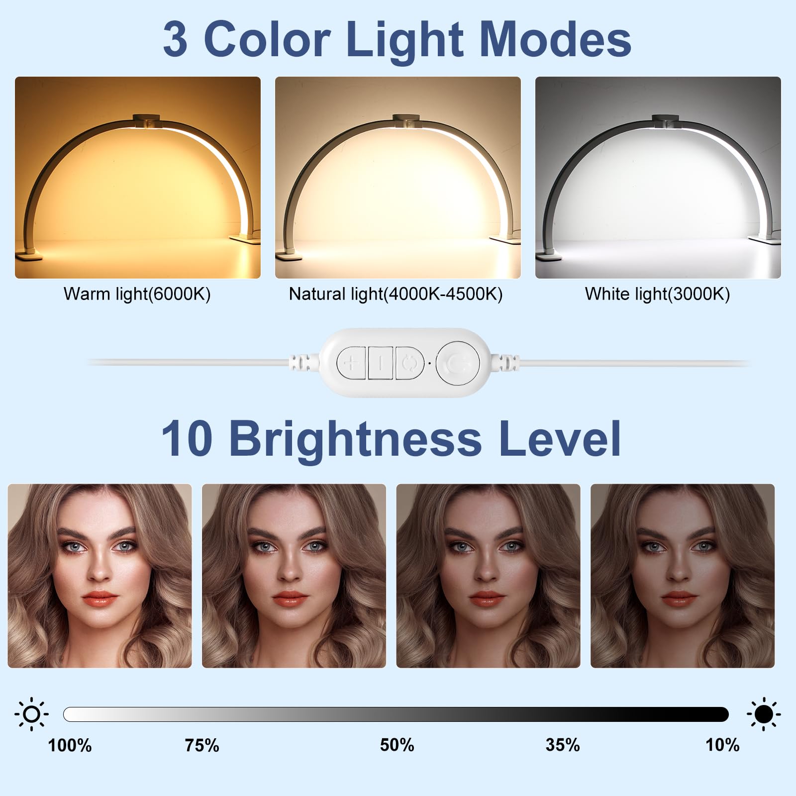 iVict 29in Nail Desk Light, 40W LED with Phone Stand, 10 Brightness Levels, 3 Color Temperatures, Rainbow F-700A