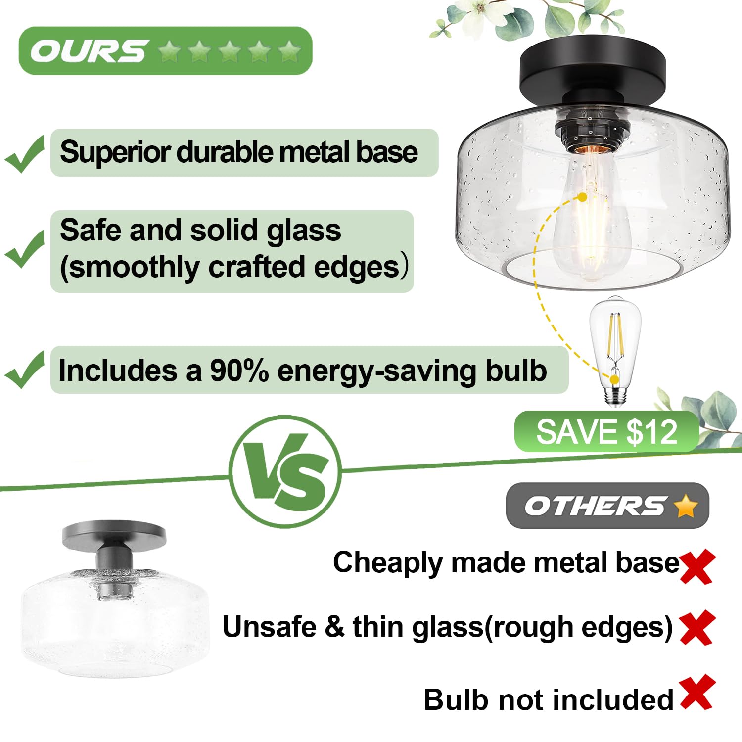 Lynnoland Industrial Semi Flush Mount Ceiling Light, 800 Lumen LED, Seeded Glass Shade, Model N1900CL03