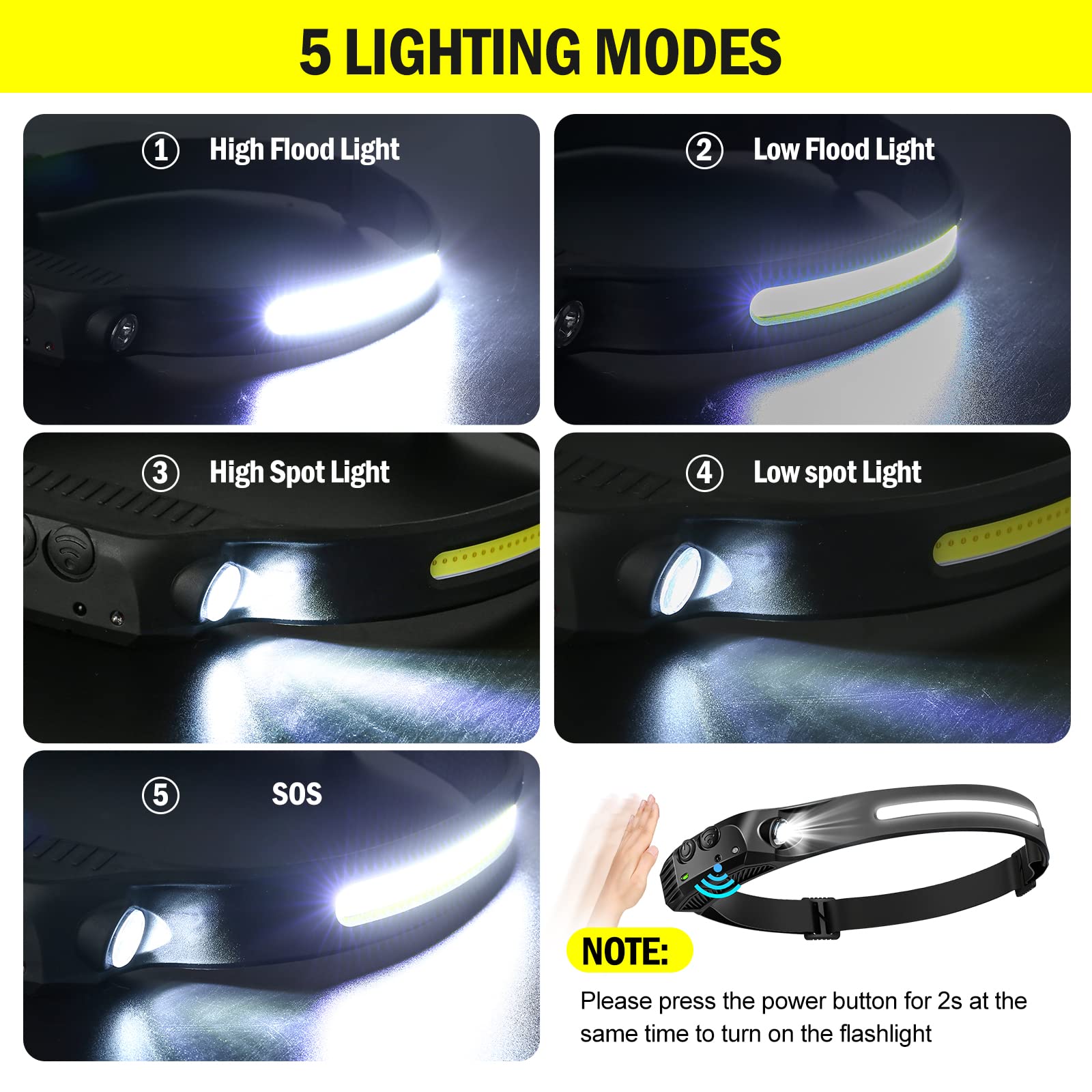 AURUZA 2PCS Headlamp Flashlight, Rechargeable LED Headlamps 2 COB 230Wide Beam Headlight with Motion Sensor Bright 5 Modes Light