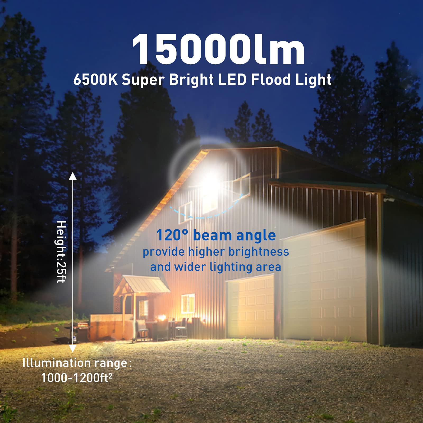 kelinvmi 150W LED Flood Light Outdoor, 900W Equivalent, 6500K Brightness, Aluminum, White, 2-Pack