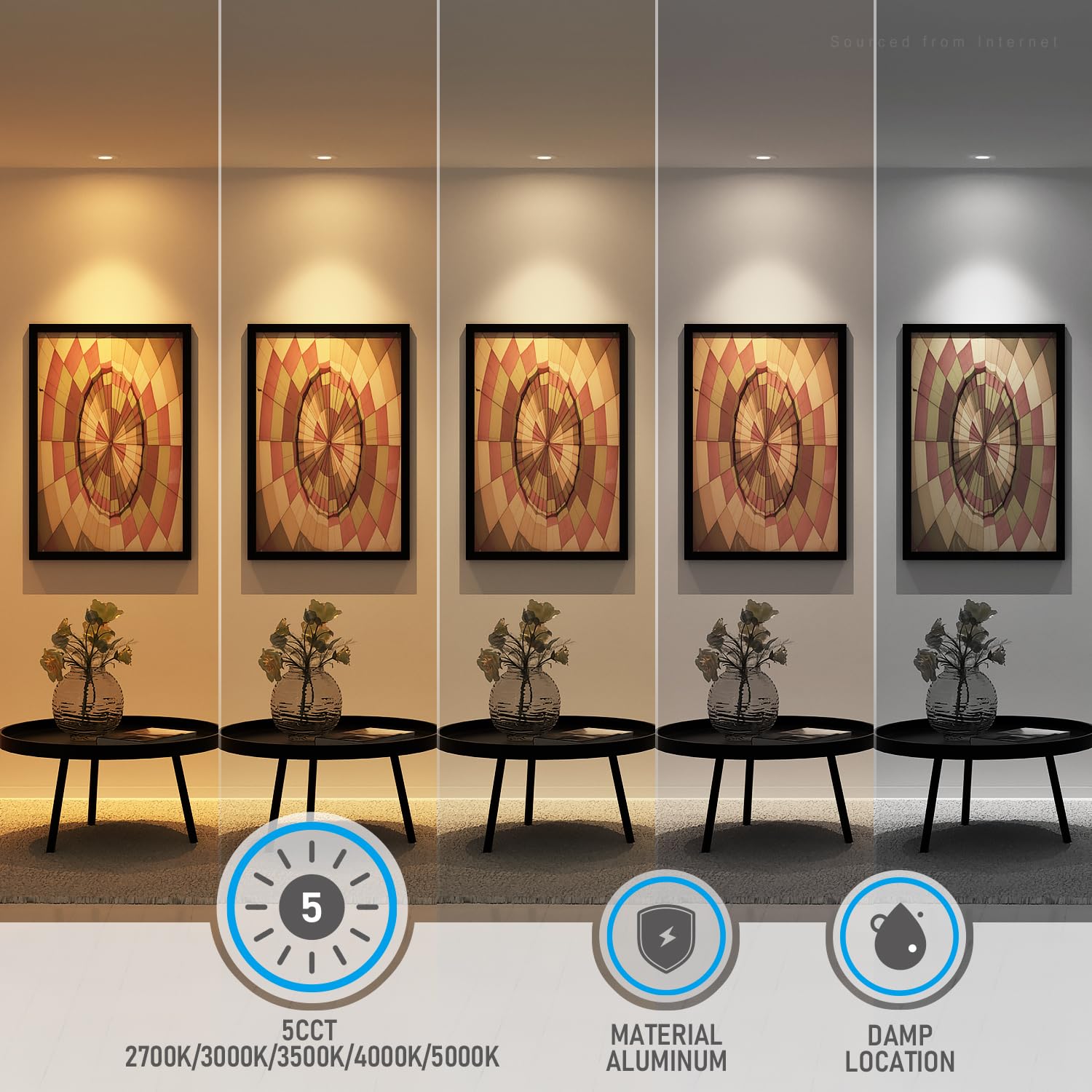 TORCHSTAR 5CCT 3 Inch Slim LED Recessed Lighting with Junction Box, CRI90 Dimmable 6W Ultra-Thin LED Recessed Light, 2700K-5000K