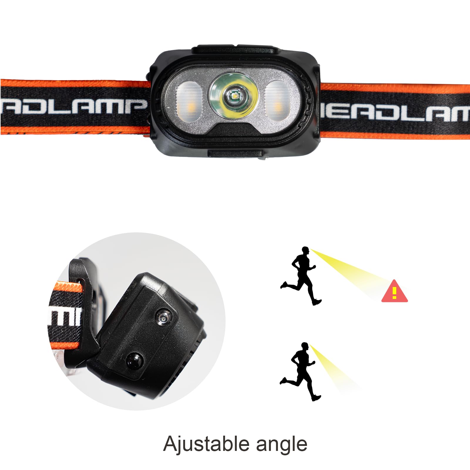 Rnosigo Headlamp Rechargeable,Ultra-Light Bright Led Rechargeable Headlight With White Red Light,Ipx4 Waterproof Motion Sensor,5