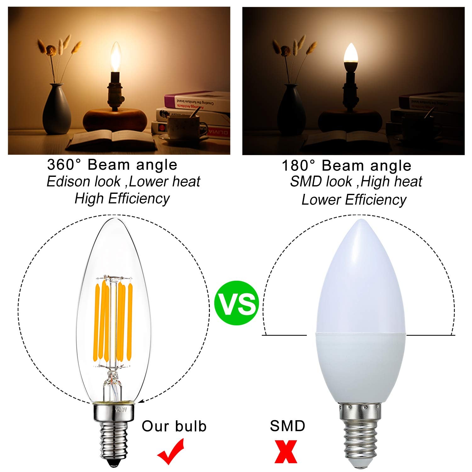 LiteHistory B10 Dimmable LED Bulb 6W (60W Equivalent) 2700K Clear E12 Edison 6-Pack - Glass Candelabra for Chandelier & Ceiling Fans