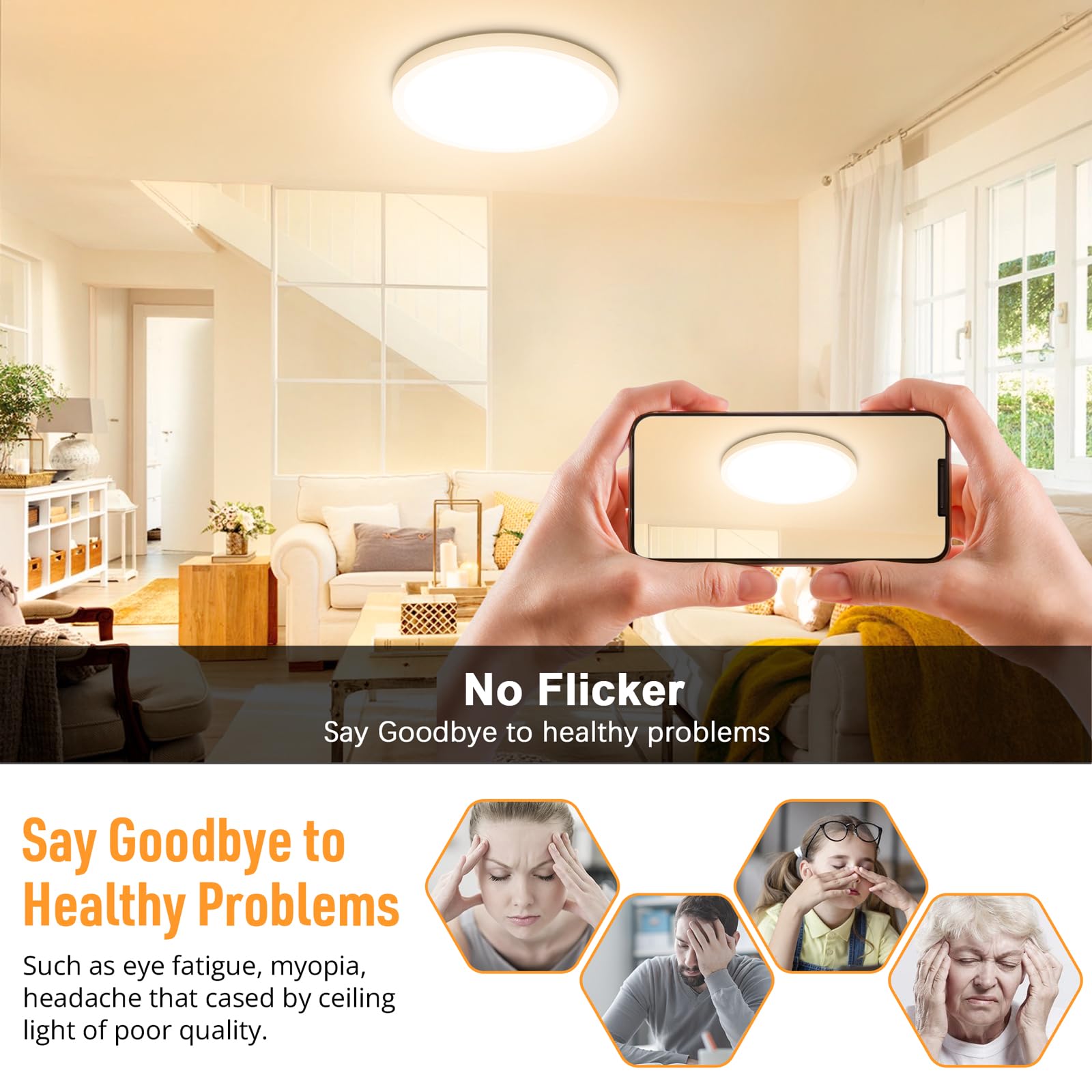 Sunrider Led Flush Mount Ceiling Light Fixture, 3000K Warm White, 2400Lm, 12 Inch 24W Round Flat Ceiling Lights, 240W Equiv. Pan