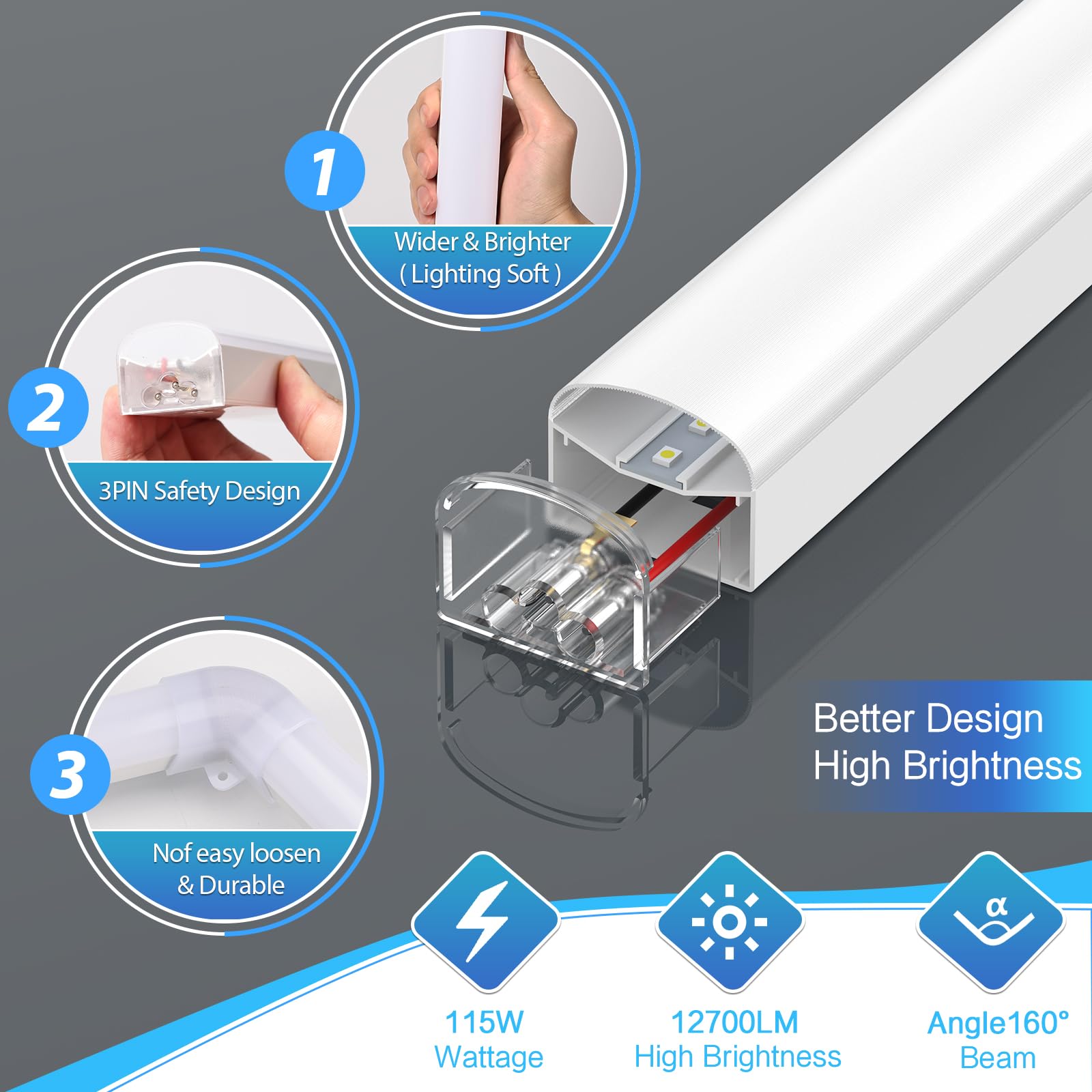 12-Pack Led Hexagon Garage Light: 12700Lm Car Detailing Shop Light, Diy Splicing Ceiling & Wall Decor Lights, For Workshop Basem