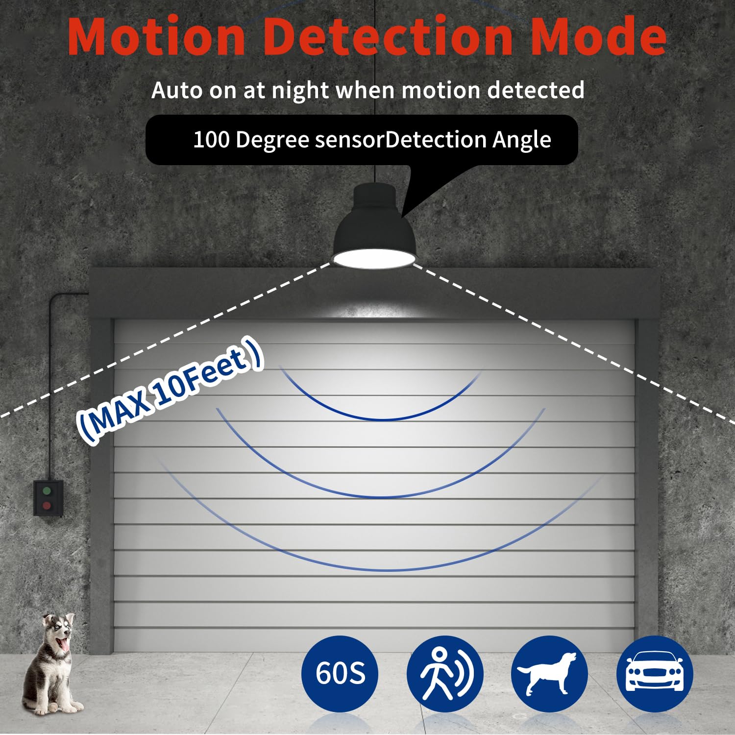 NS 100W Smart LED Bulb - Motion & Dusk-to-Dawn Sensor, E26/E39 Base, White, Aluminum, Flicker-Free, ETL Certified, Model ACL03-60