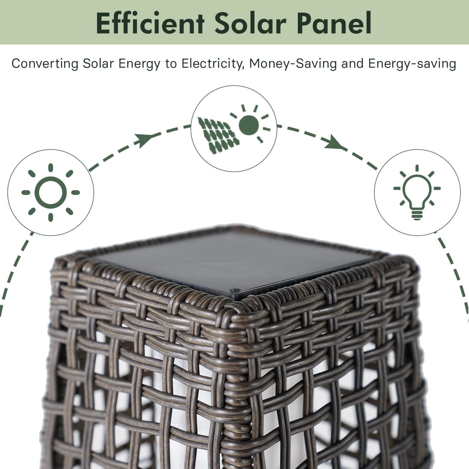 Grand Patio 2-Piece Outdoor Floor Lamp Solar Powered Lantern Water-Resistant Wicker Deck Patio Light, Lamp Large-Sized For Garde