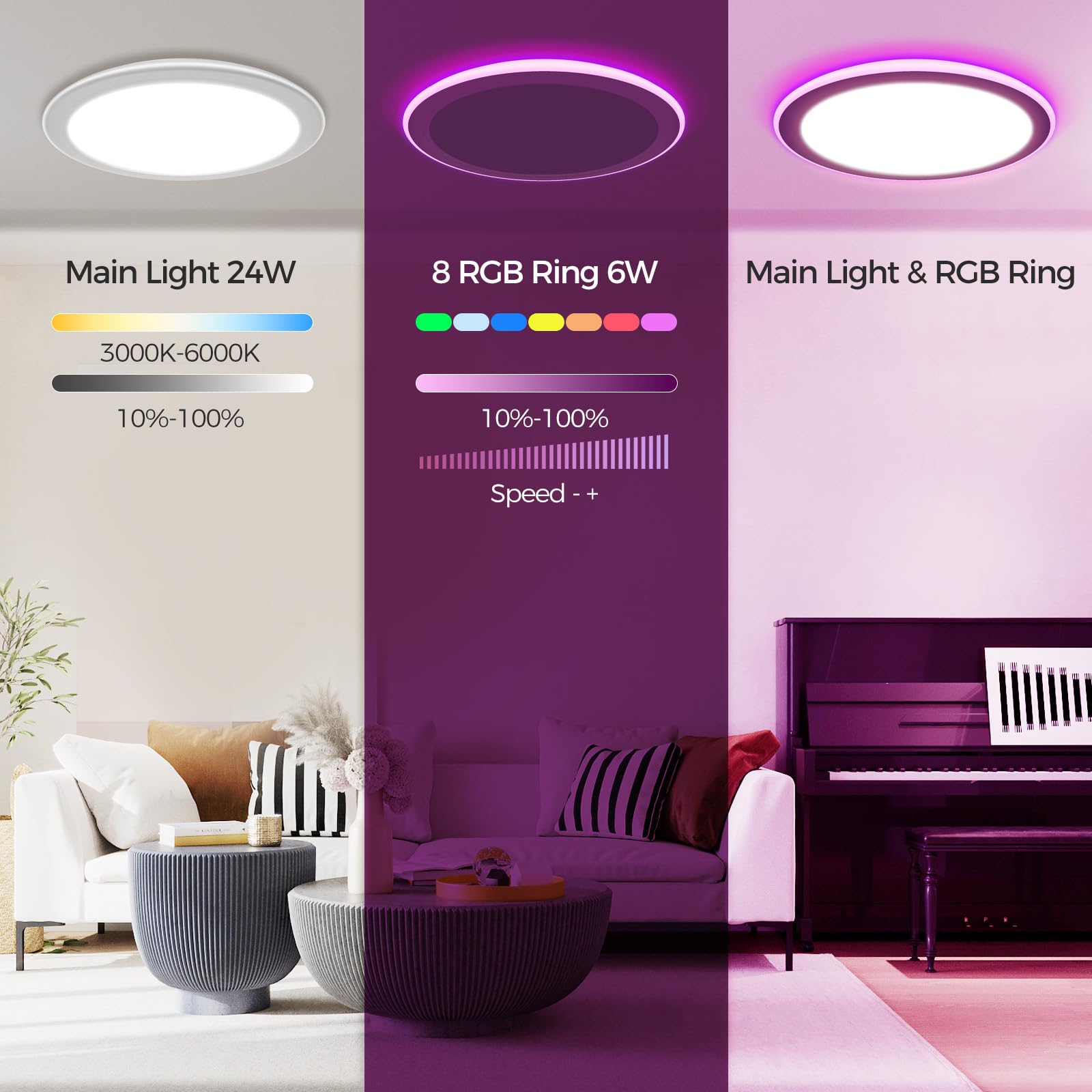 Zemty 16Inch Rgb Flush Mount Ceiling Lights With Remote Control  24W 3000K-6000K Dimmable  3600Lm Led Ceiling Light Fixture With Night Light  Ceiling Lamp For Bedroom Kids Room Gaming Party Festival