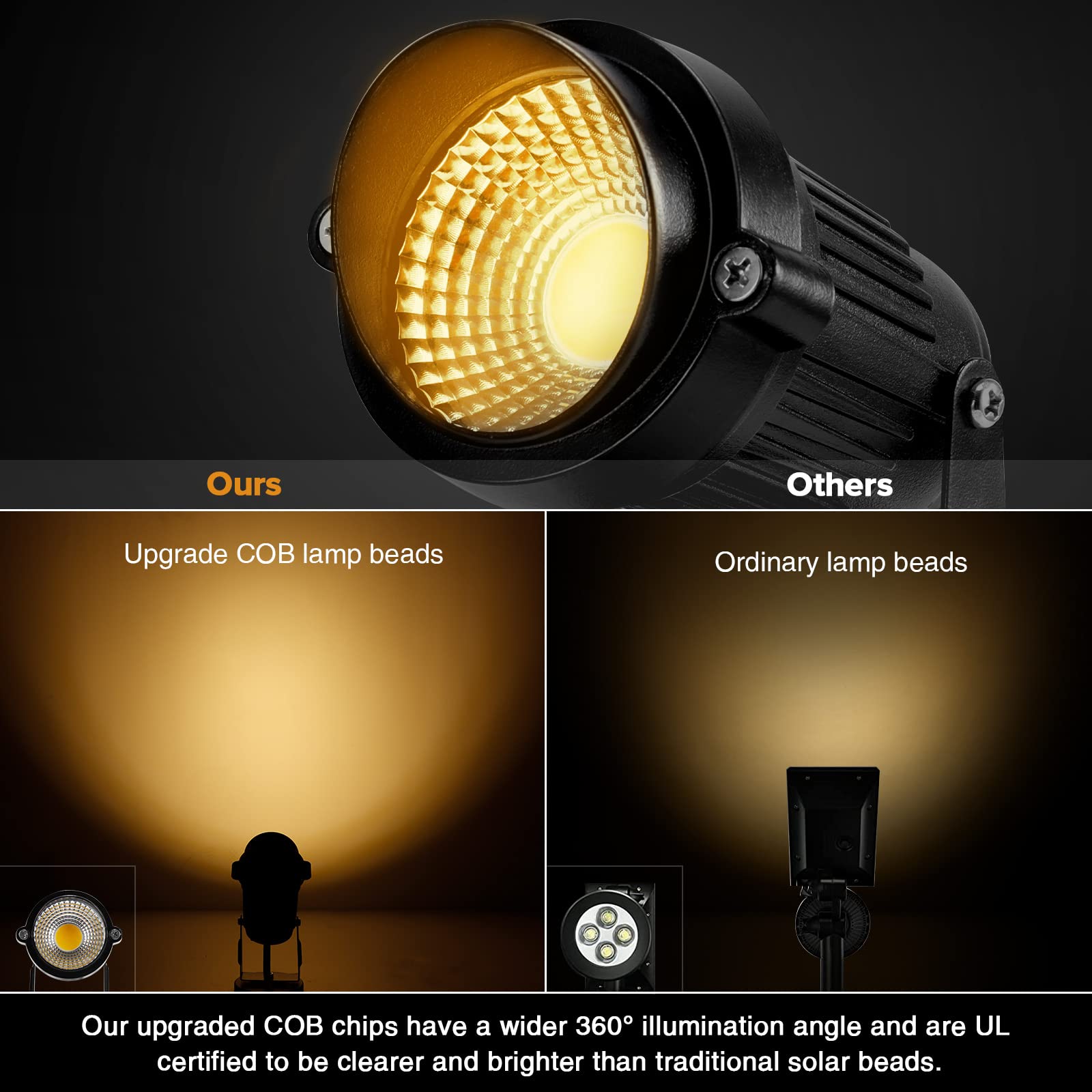 LemonBest Landscape Lights - 5W Waterproof LED Spotlight - 4 Pack - Warm White 3000K - Aluminum Material
