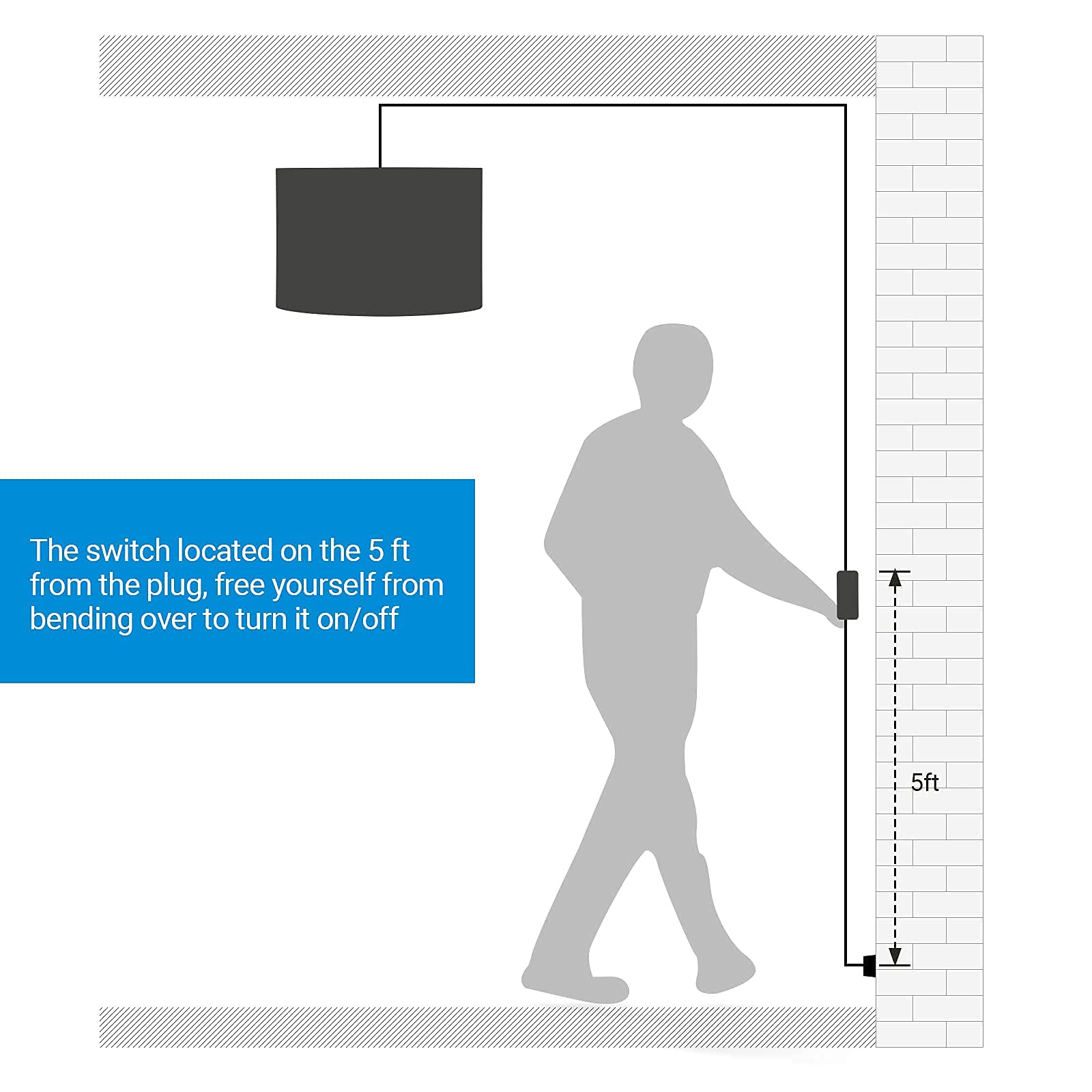Dewenwils Plug In Wall Light, Hanging Lamp With 15Ft Clear Cord, On/Off Switch, Gray Fabric Lampshade, Hanging Light Fixtures Fo