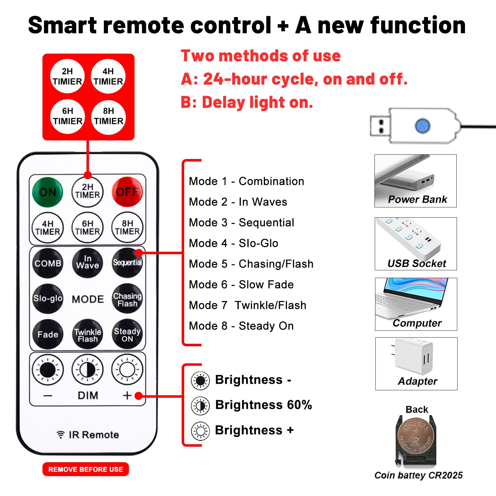 Sinamer Upgrade 300 Led Curtain Light, 9.8Ft X 9.8Ft Copper Wire String Lights, Usb Powered Hanging Window Fairy Lights, 8 Lighting Modes, Remote Control For Home Christmas Wedding Party, White