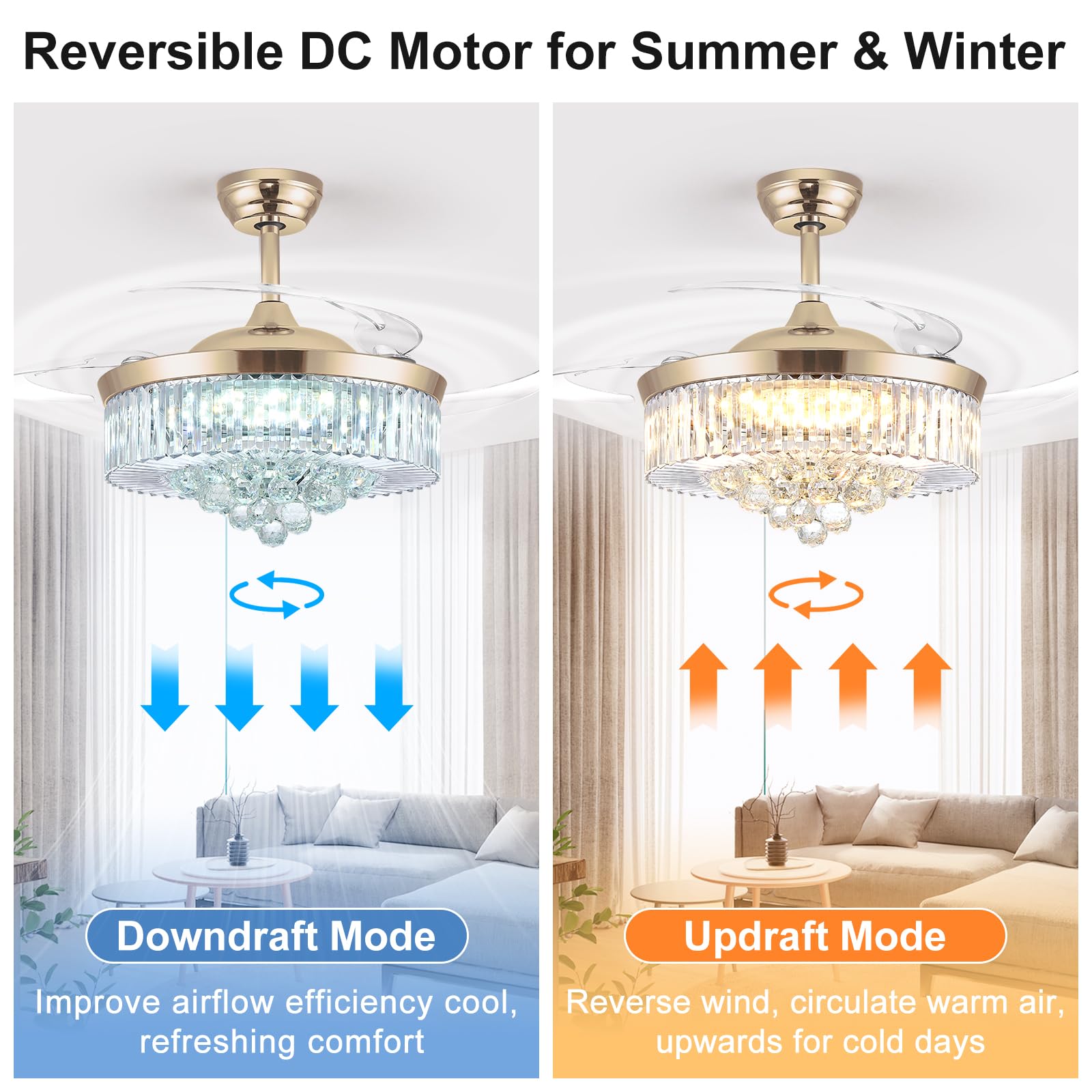 WWahuayuan 48in Modern Chandelier Ceiling Fan, Crystal Light, Remote Control, 6 Speeds, Gold, Model HYGX02GD-48