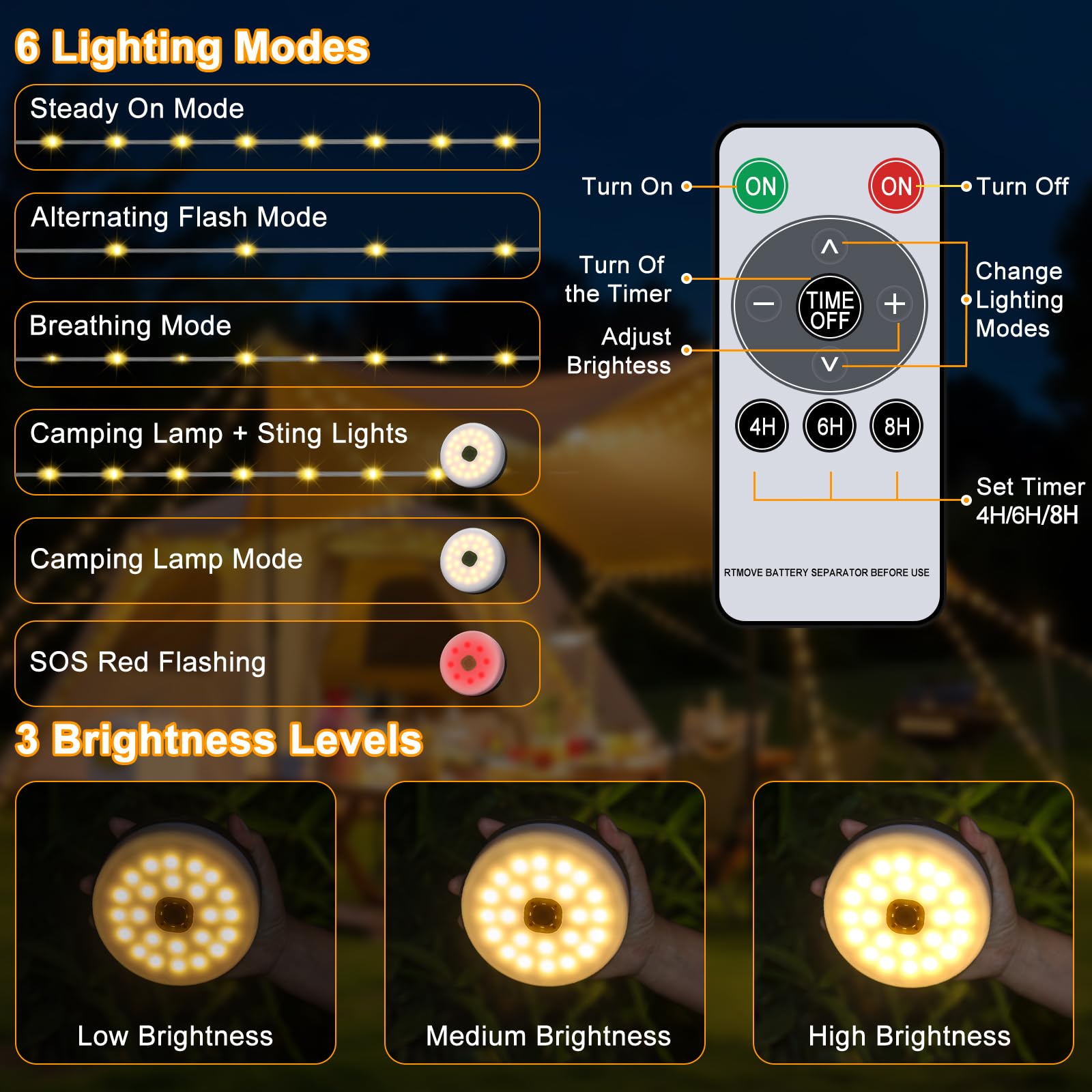 Camping String Lights, 4 in 1 Portable Camping Lights Rechargeable with 8 Lighting Modes, Remote Control, Quick Storage, 33FT Wa