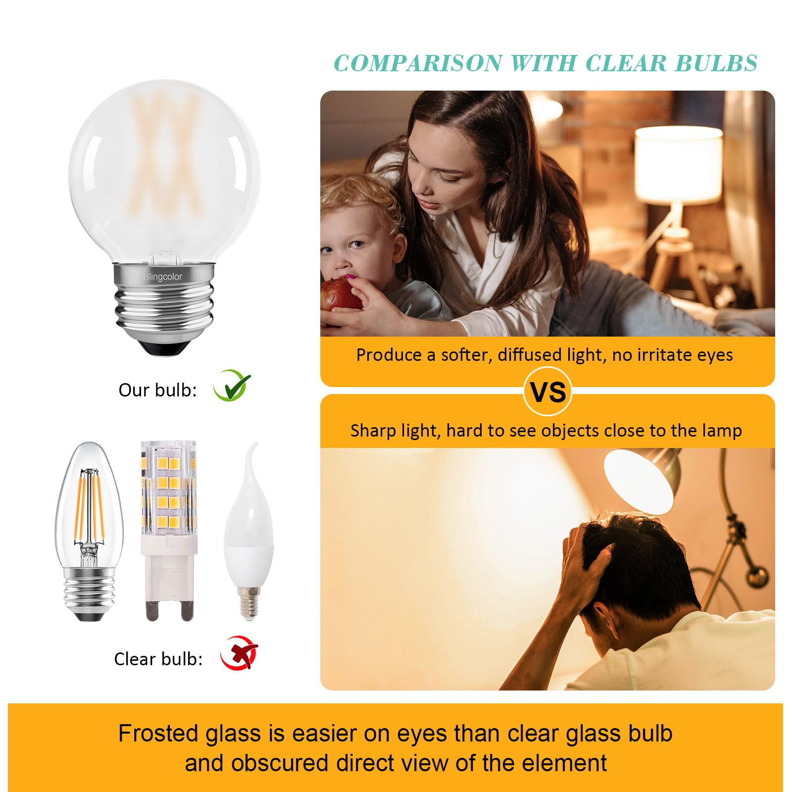 6 Pack G16.5 Frosted Led Bulbs, E26 Led Bulb 60 Watt Equivalent, 6W Dimmable G16 1/2 Led Edison Bulb 3000K Soft White, 6W E26 Le