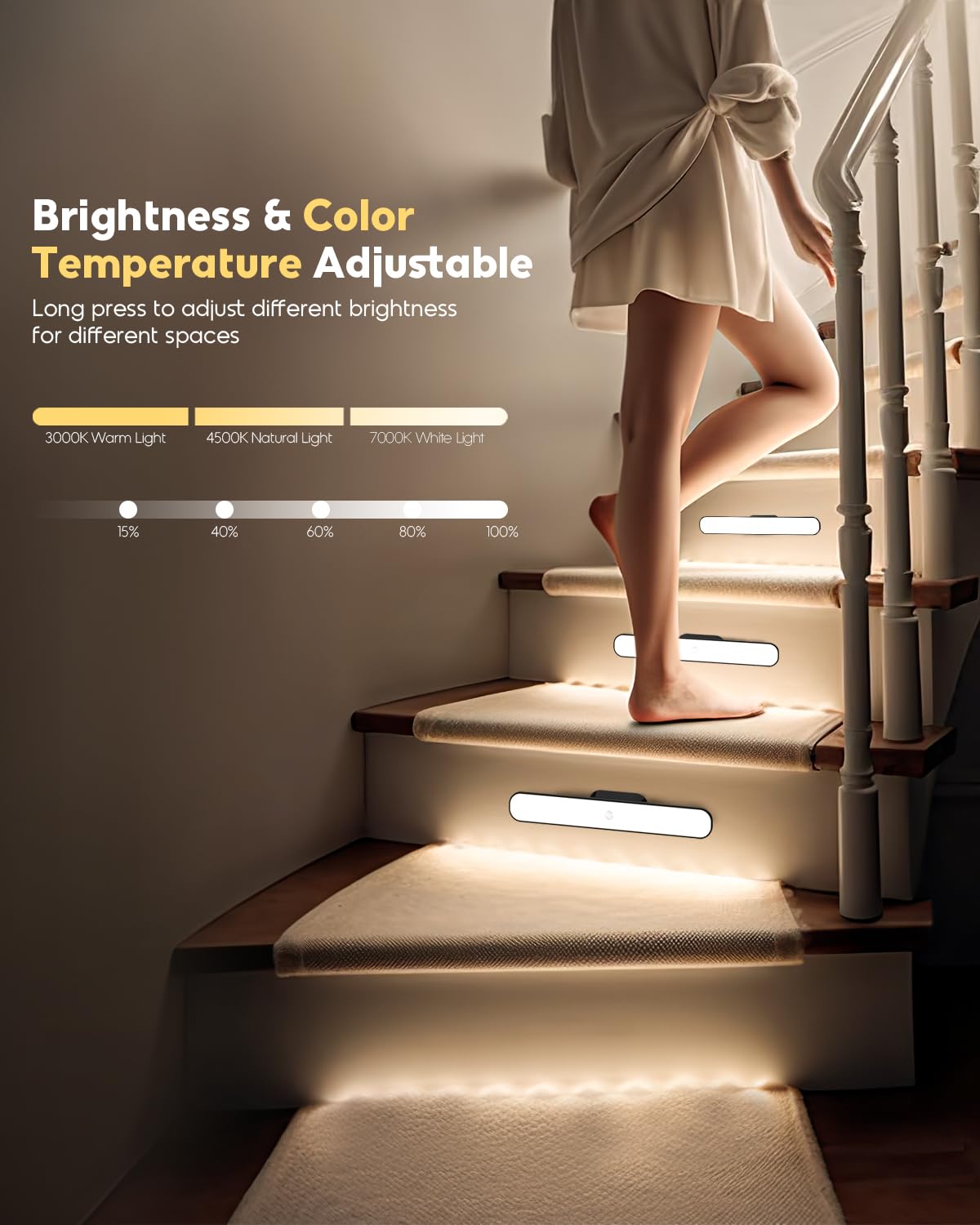 Rossetta 78 Led Under Cabinet Lights - Battery Operated, Motion Sensor, Dimmable, Wireless, Black