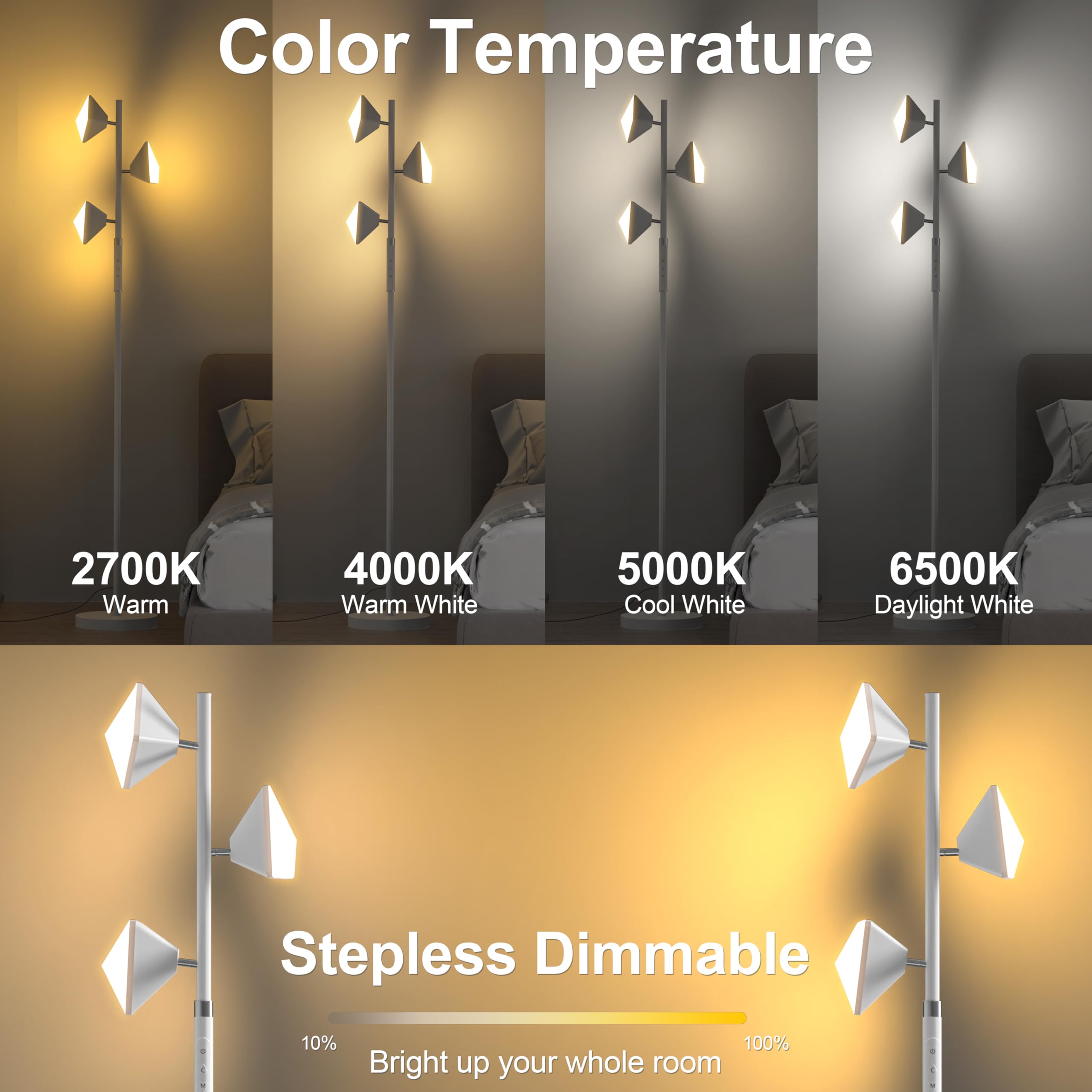 PARTPHONER RGB Tree Floor Lamp, Stepless Dimmable, Remote & Touch Control, White, Model FLA-036-A2-White