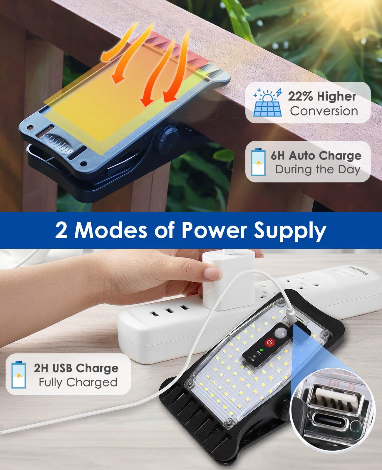 SUNOHE Clip on Solar Motion Sensor Lights Outdoor Waterproof with 70 LEDs, 3 Color Temperature, USB & Remote Control, Solar Powe