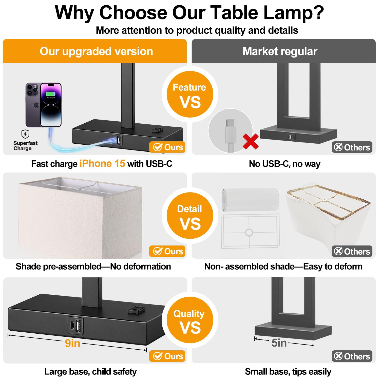 Lynnoland Set Of 2 Touch Control Table Lamps With Usb Ports, 3-Way Dimmable, Beige Linen