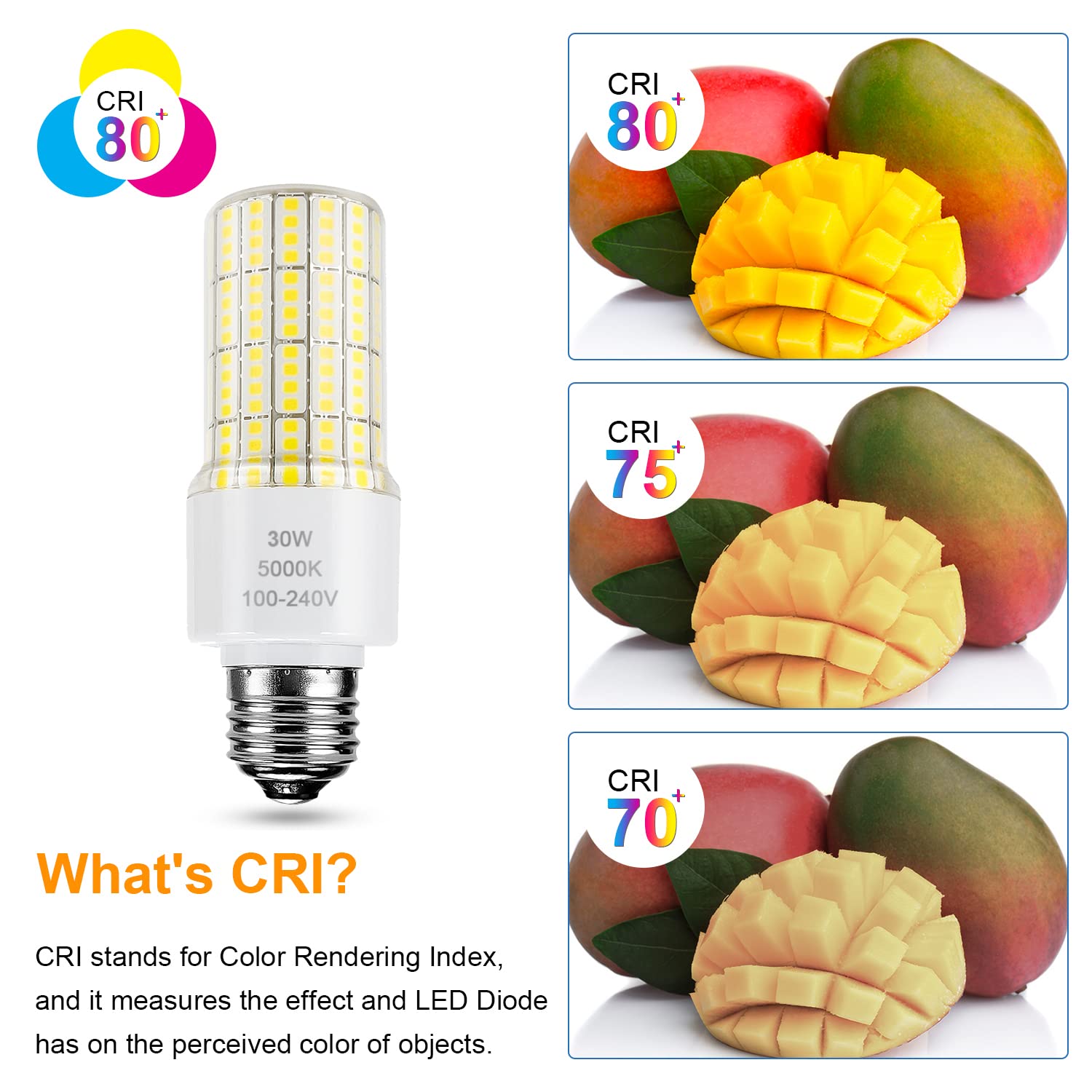 RIUVAO 2 Pack LED Light Bulb, 250W Equivalent, 3750 Lumen, 5000K Cool Daylight, E26/E27 Base, Waterproof for Indoor/