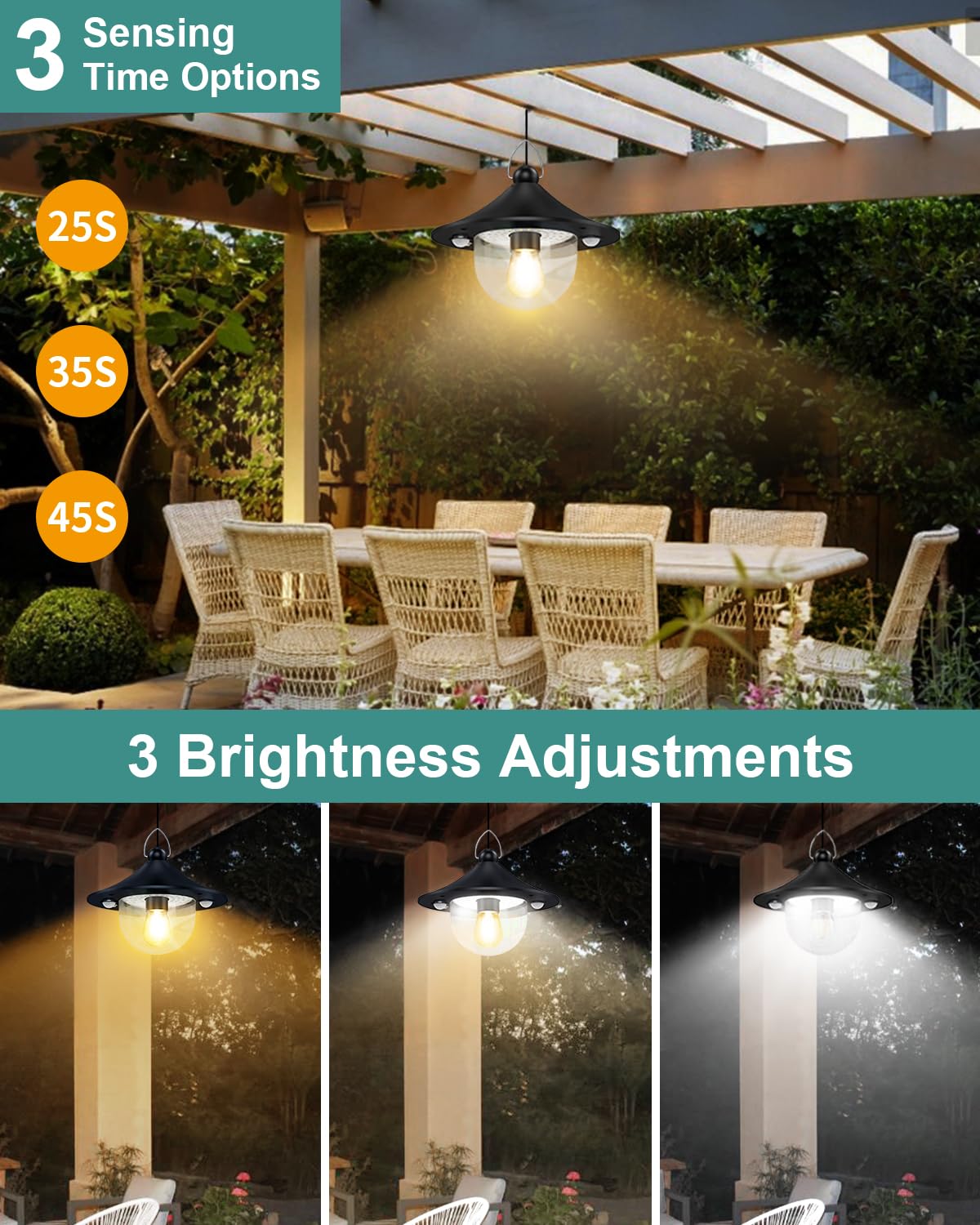 AEQ Solar Shed Light 3000LM with Remote Control, Double Motion Sensor, 5 Modes - Black, Model AE001
