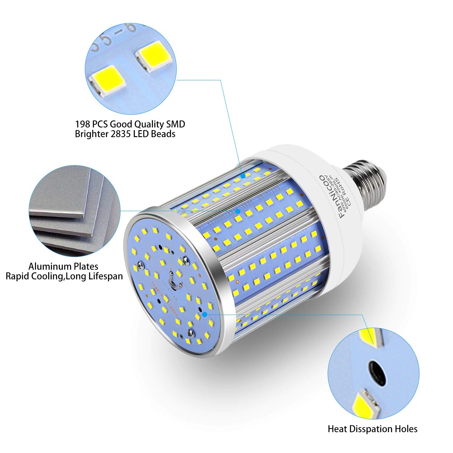 FanNicoo 2 Pack 40W LED Corn Bulb, 280W Equivalent, 4000 Lumen, 6500K Cool White, E26/E27 Base, Ideal for