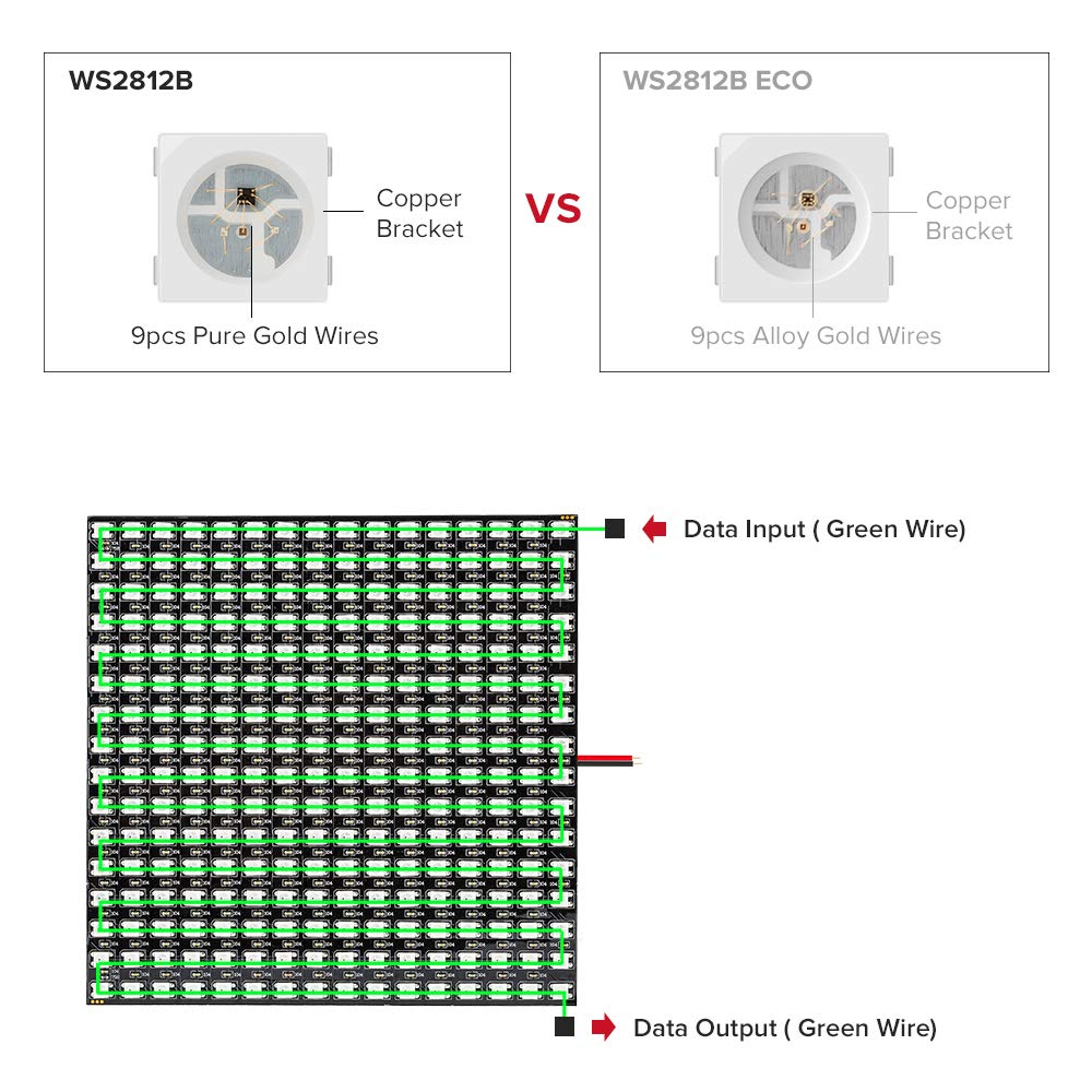 Btf-Lighting 2 Pack Ws2812B Eco Rgb Alloy Wires 5050Smd Individual Addressable 16X16 256 Pixel Led Matrix Flexible Fpcb Full Col