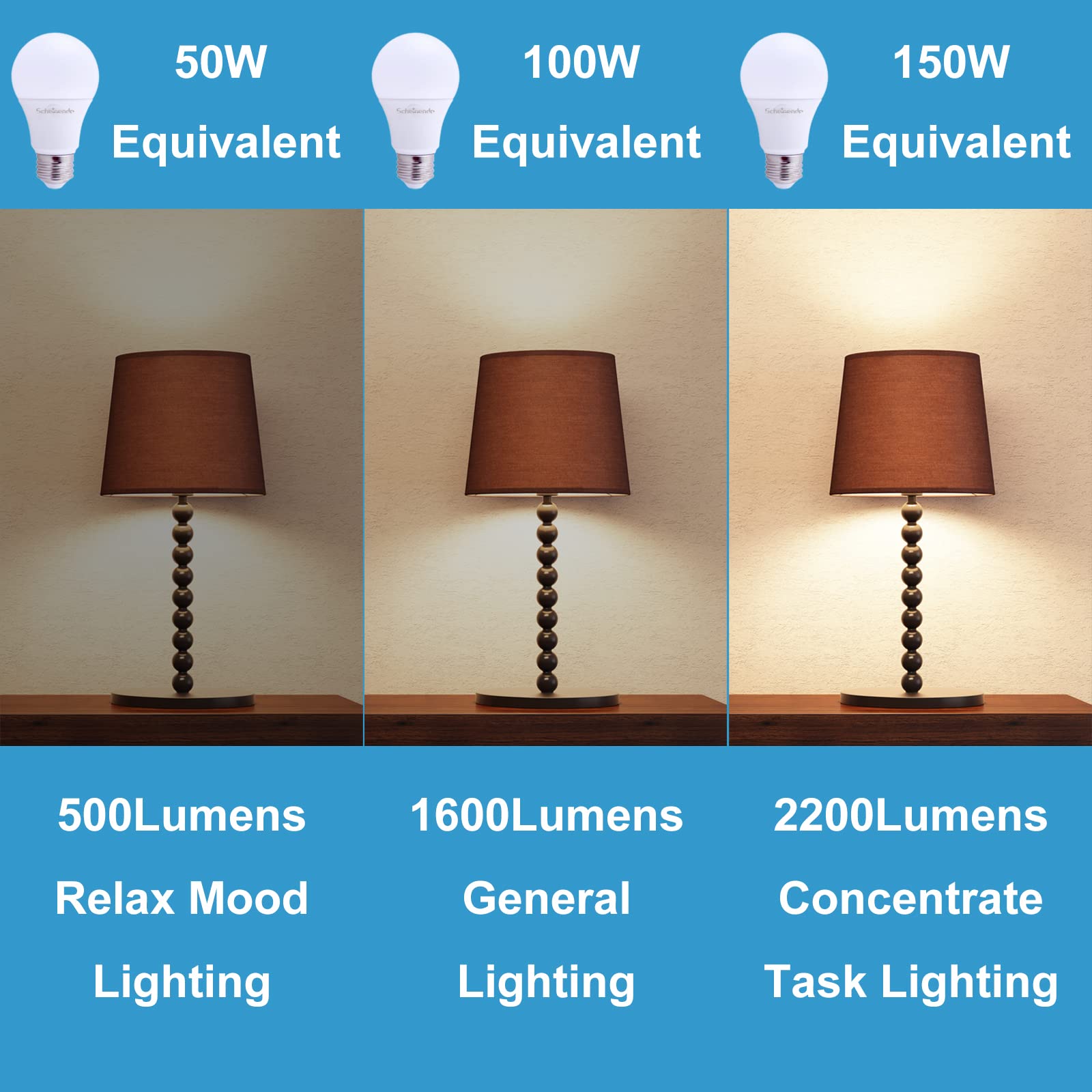 Scheinenda 3-Way Led Light Bulbs A21, 50 100 150 Watt Equivalent, Perfect For Reading, Warm White (3000K), Indoor Standard E26 B