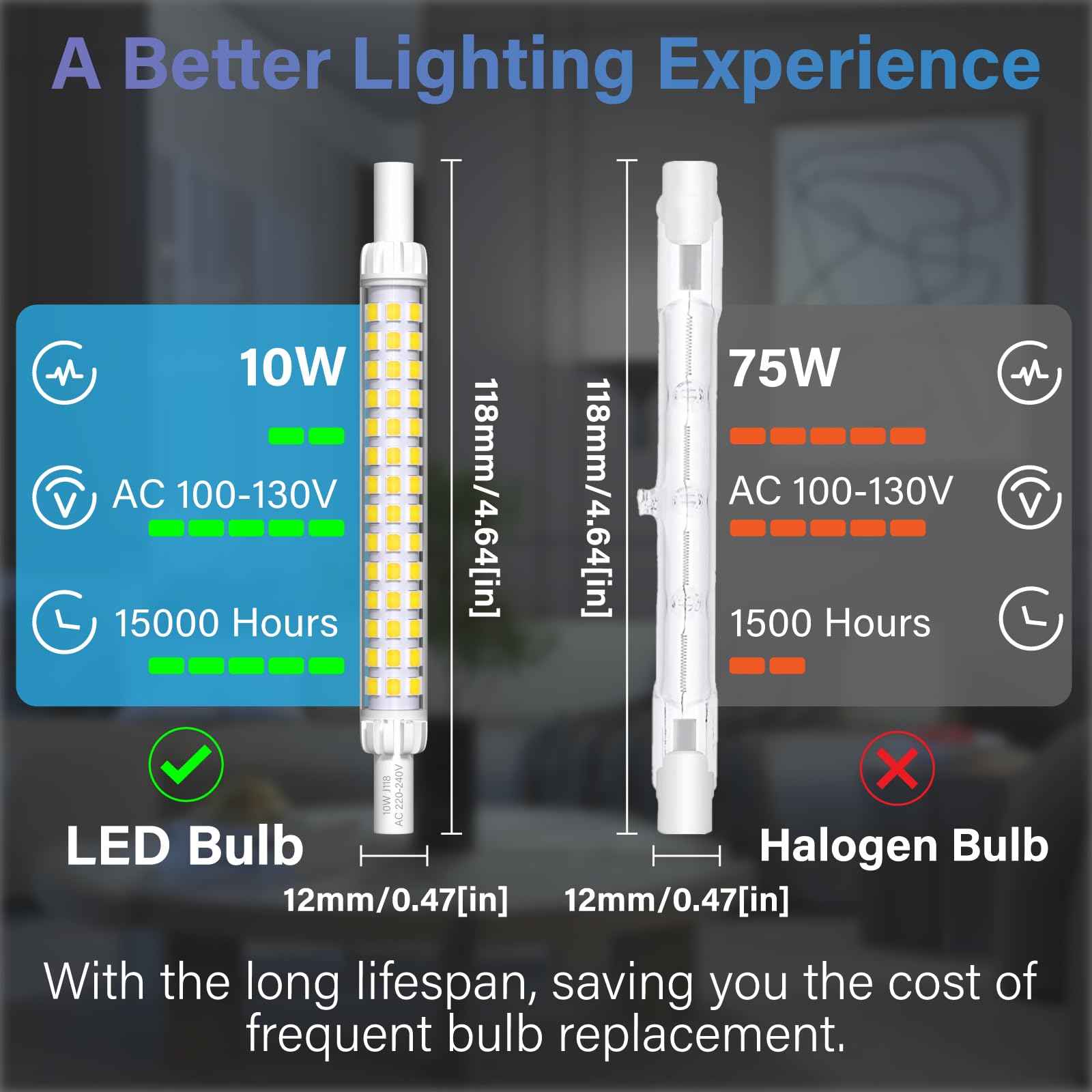 Bonlux 10W R7S LED Bulb 118mm, J Type 118mm LED Light Bulb T3 Double Ended R7S J118 LED Floodlight Replacement Bulb Daylight 600