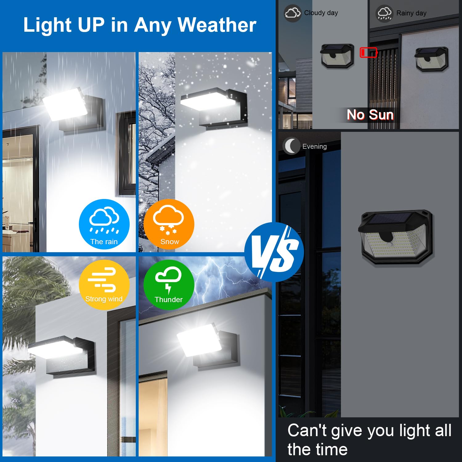 LEDMO 40W Outdoor Wall Lights - Waterproof 5000K Adjustable Black Aluminum Security Lighting, Model 1360