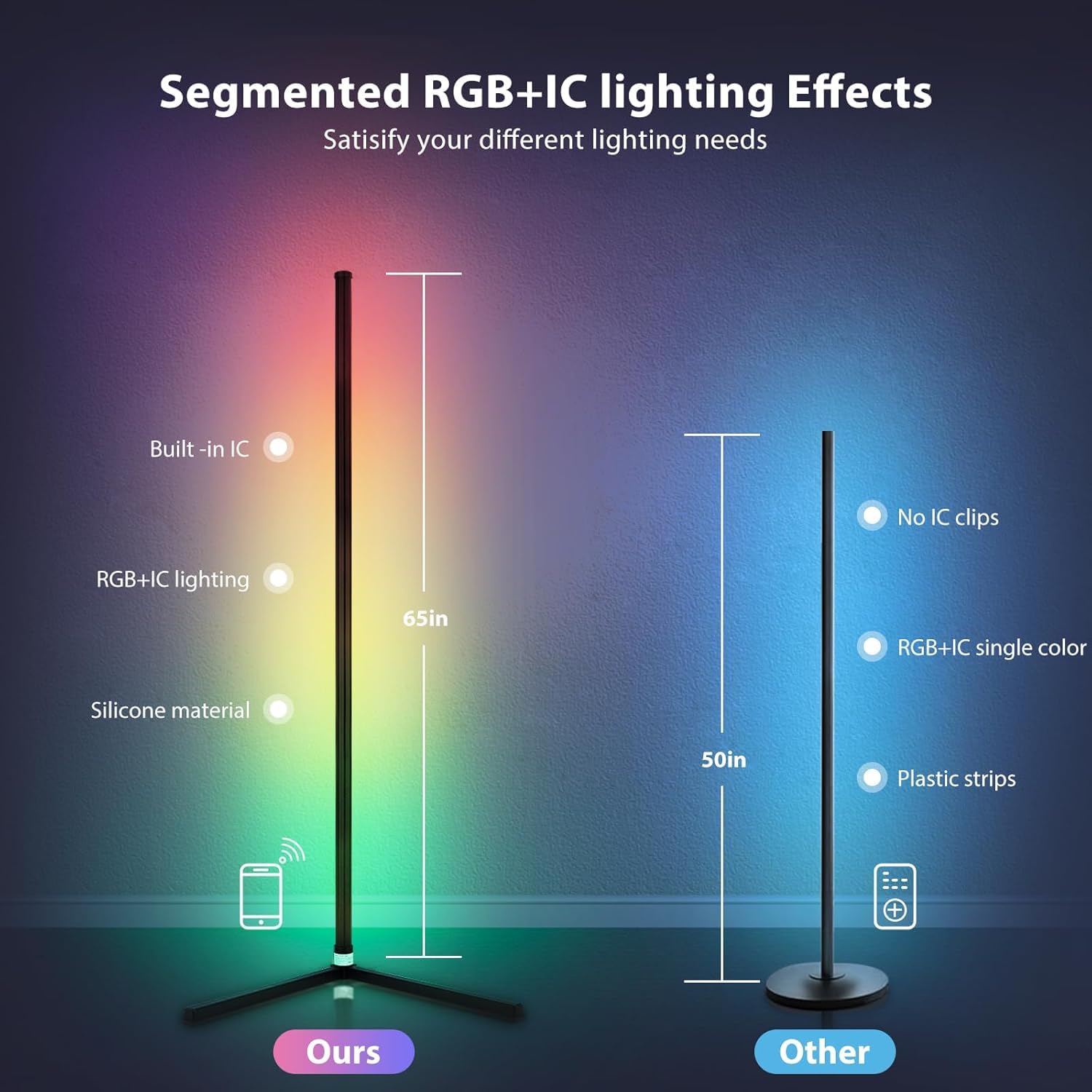 WISIMMALL RGB Corner Floor Lamp, Bluetooth Control, Music Sync, 64.5in Plastic, 398 Dimmable Modes, Color Changing