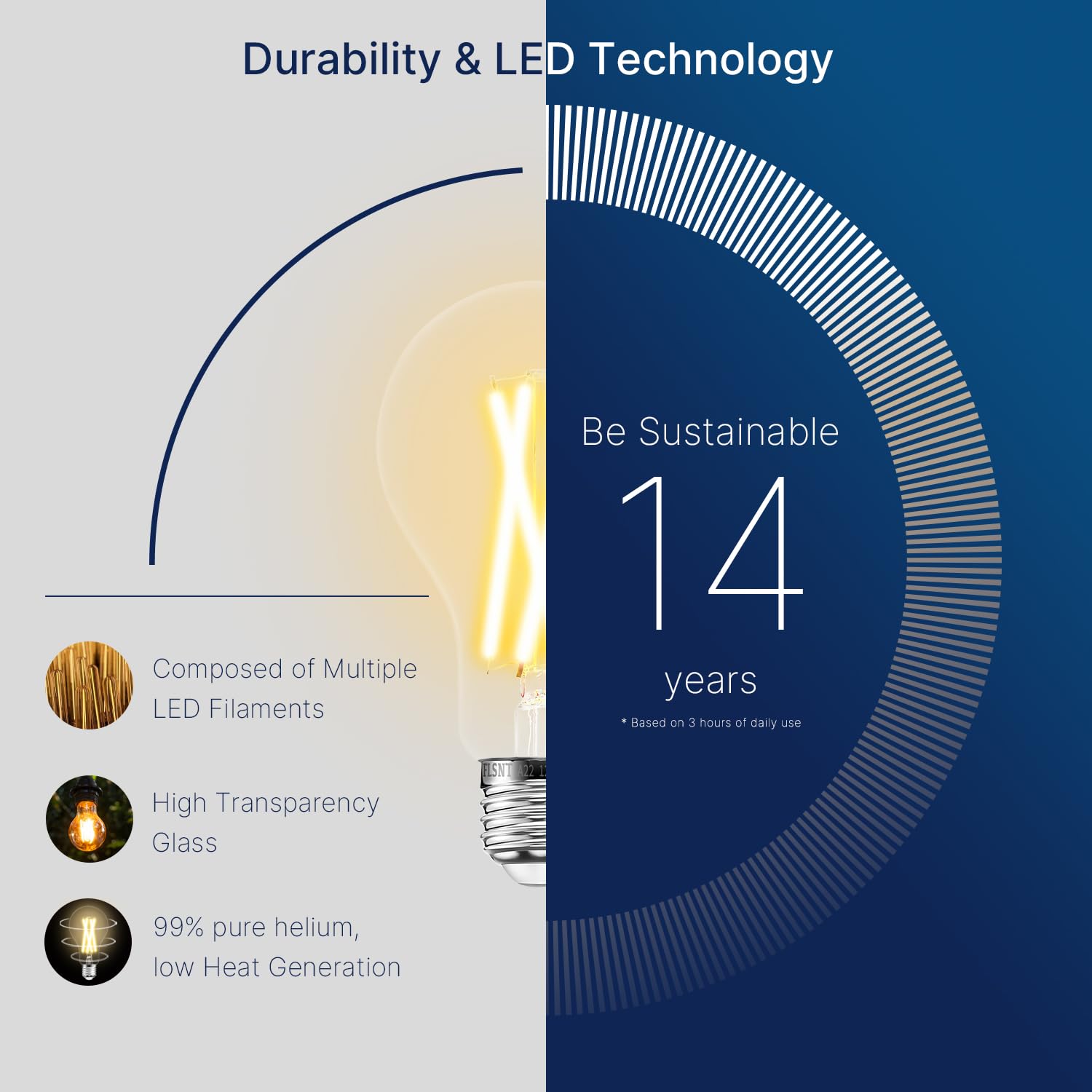Flsnt 100W Equivalent Led Edison Bulbs, 12W Dimmable A21 Led Light Bulbs, 1600Lm, 2700K Soft White, Cri90, E26 Base, 8 Pack