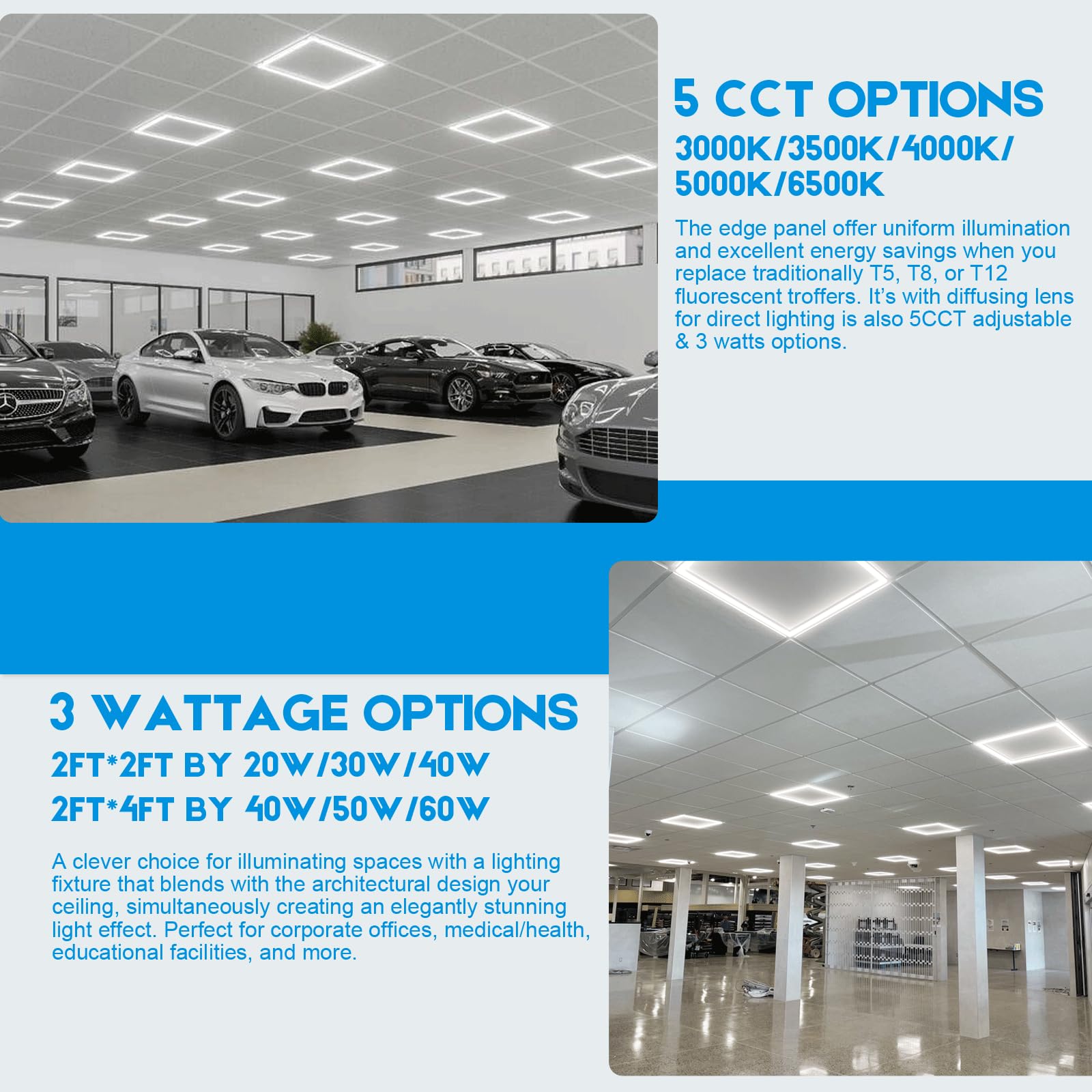 Led Energy Plus 2X4 Ft Edge-Lit Frame Led Panel Lights,5Cct Selectable 3000K-6500K, 5200/6500/7800Lm,40W/50W/60W Switch, Grid Dr