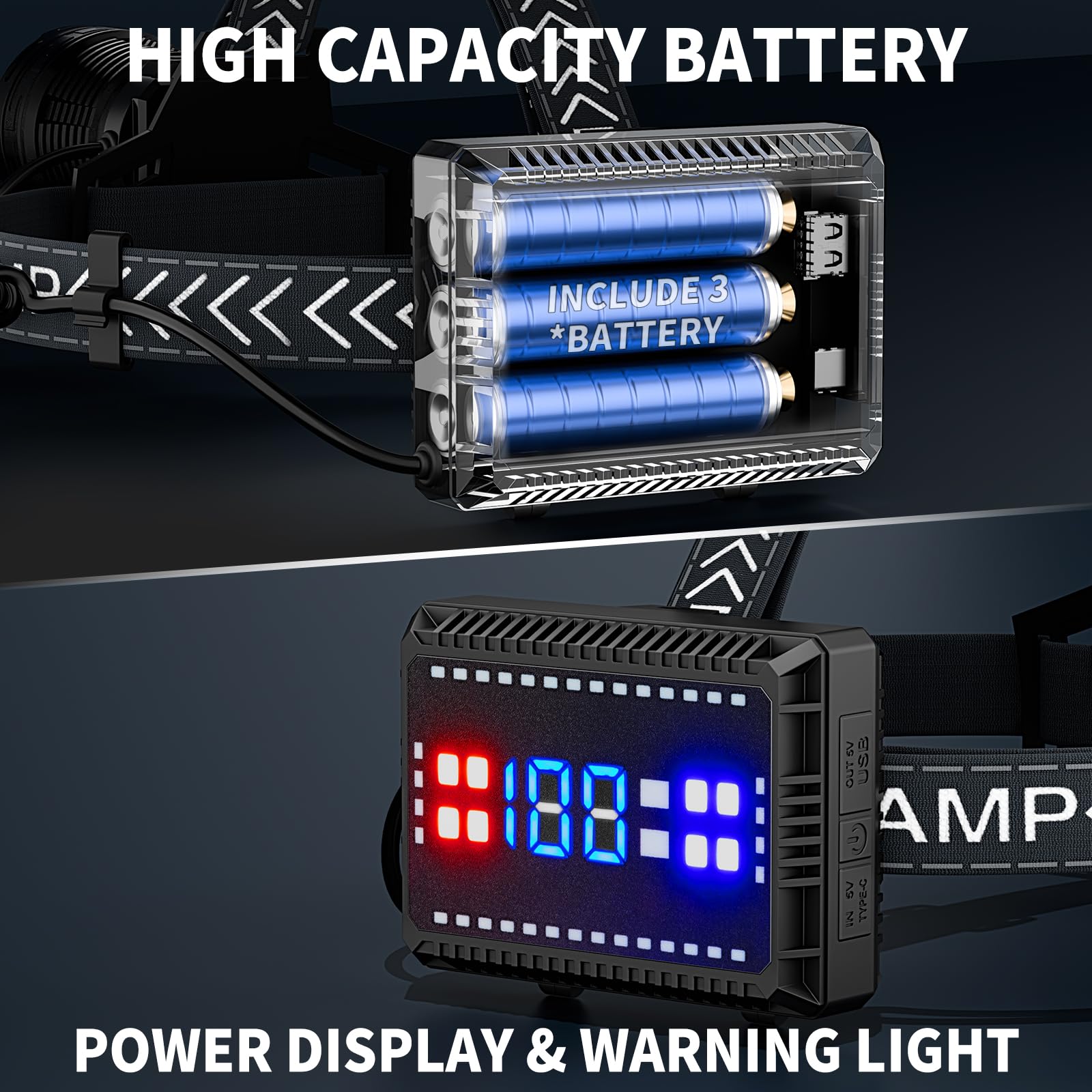 Cinlinso Rechargeable Headlamp 99,000 Lumens, 4 Modes, 90° Adjustable, IPX6 Waterproof, Black, Model P70-160, 2 Pack