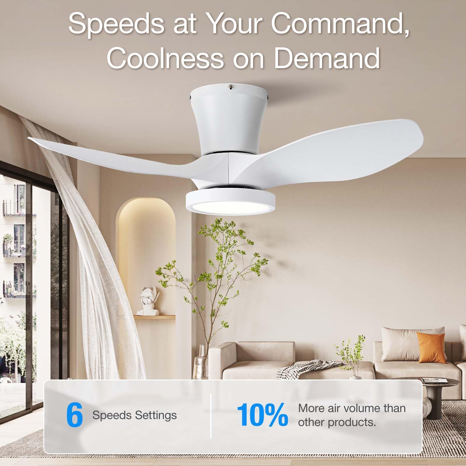 ocioc Quiet Ceiling Fan with LED Light, 32 inch, DC Motor, Remote Control, White, Model TLYCFL002