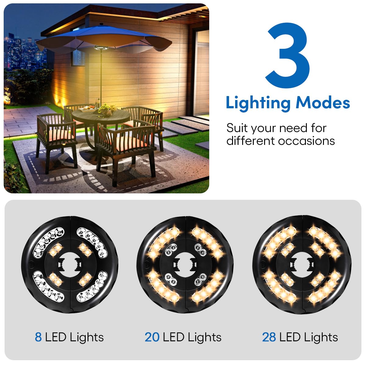 INKEER Dual-Power Patio Umbrella Light-Rechargeable & Battery Operated Umbrella Lights,3 Lighting Modes Cordless,Umbrella Pole L