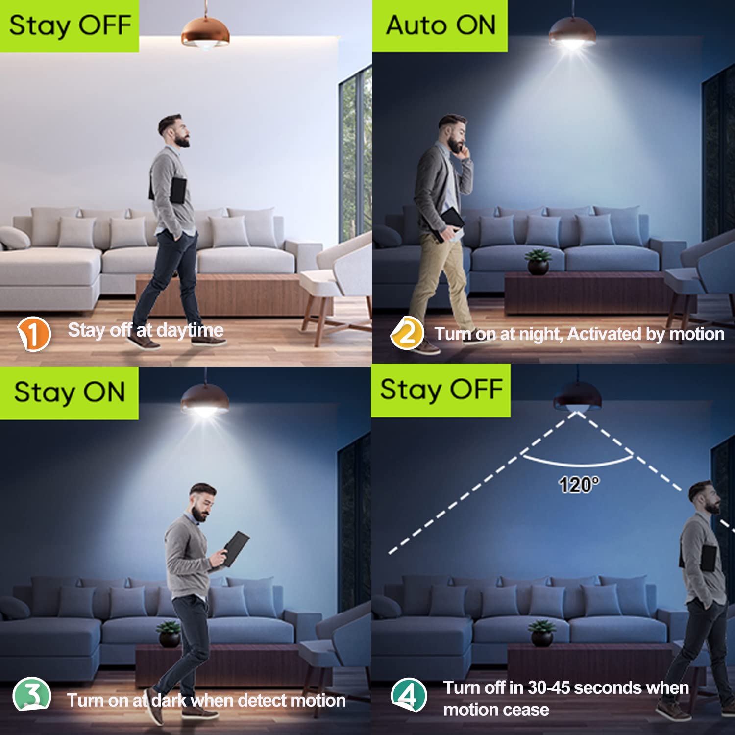 Boxlood Motion Sensor Light Bulbs, 12W (100W Equivalent), PIR Activated, E26, 5000K Daylight, 4 Count, Plastic