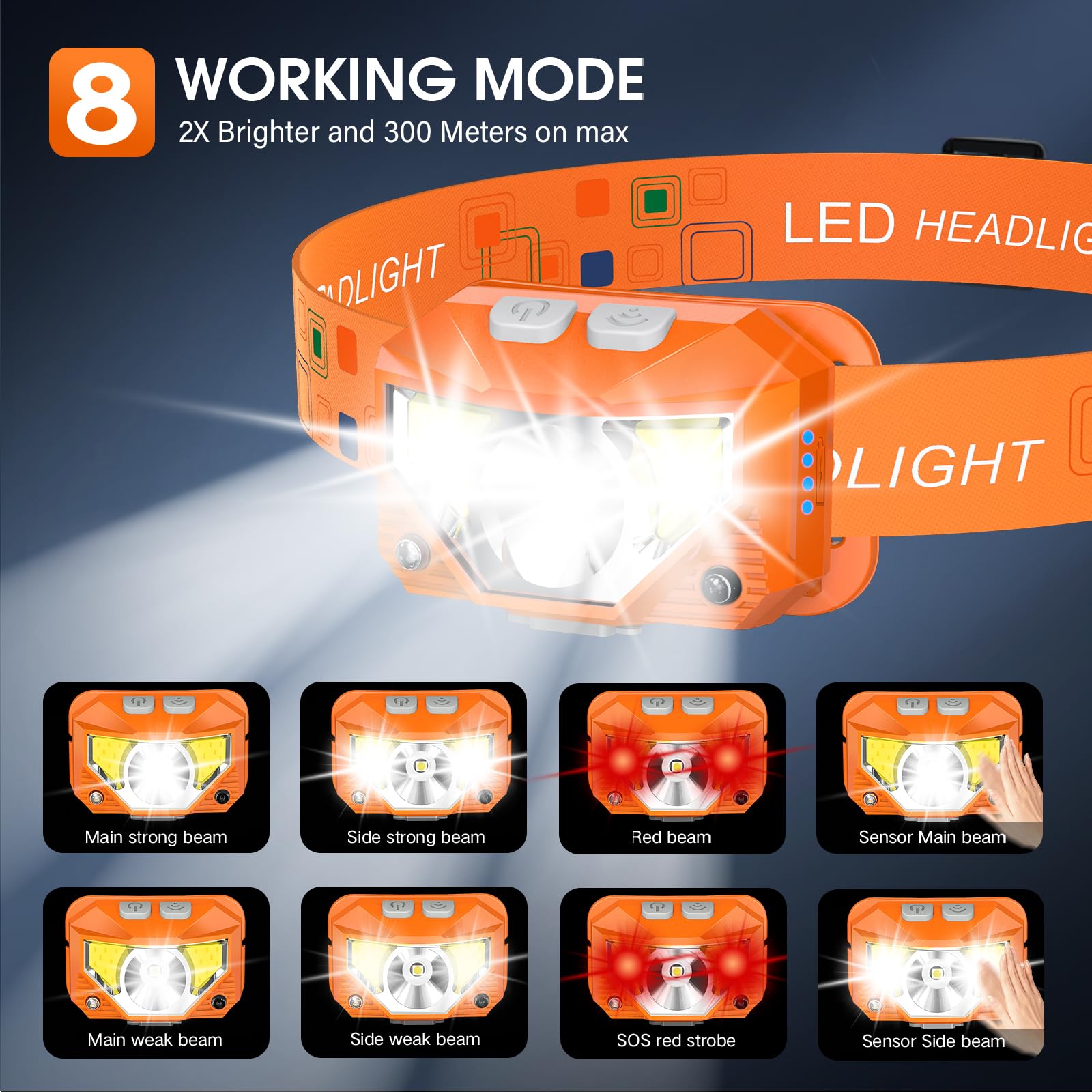 LHKNL Headlamp Flashlight, 1200 Lumen LED, Rechargeable, Waterproof, 2-Pack, Orange, Model TG-T069