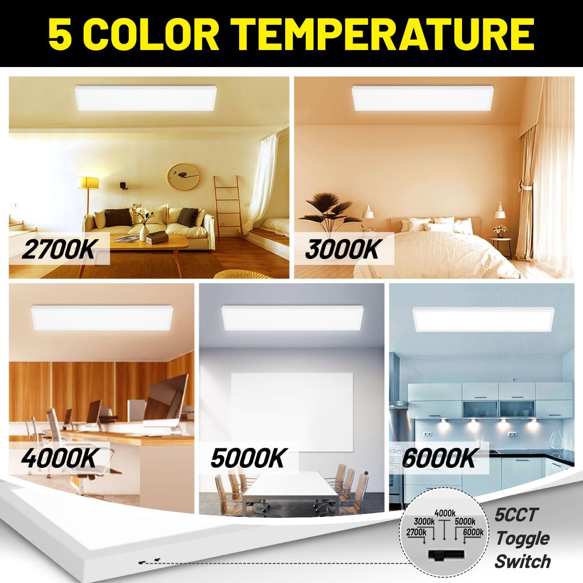 Becktour 1X4 Led Flat Panel Light Surface Mount 2-Pack, 40W/4580Lm, 5Cct 2700K/3000K/4000K/5000K/6000K Selectable, Flush Mount C