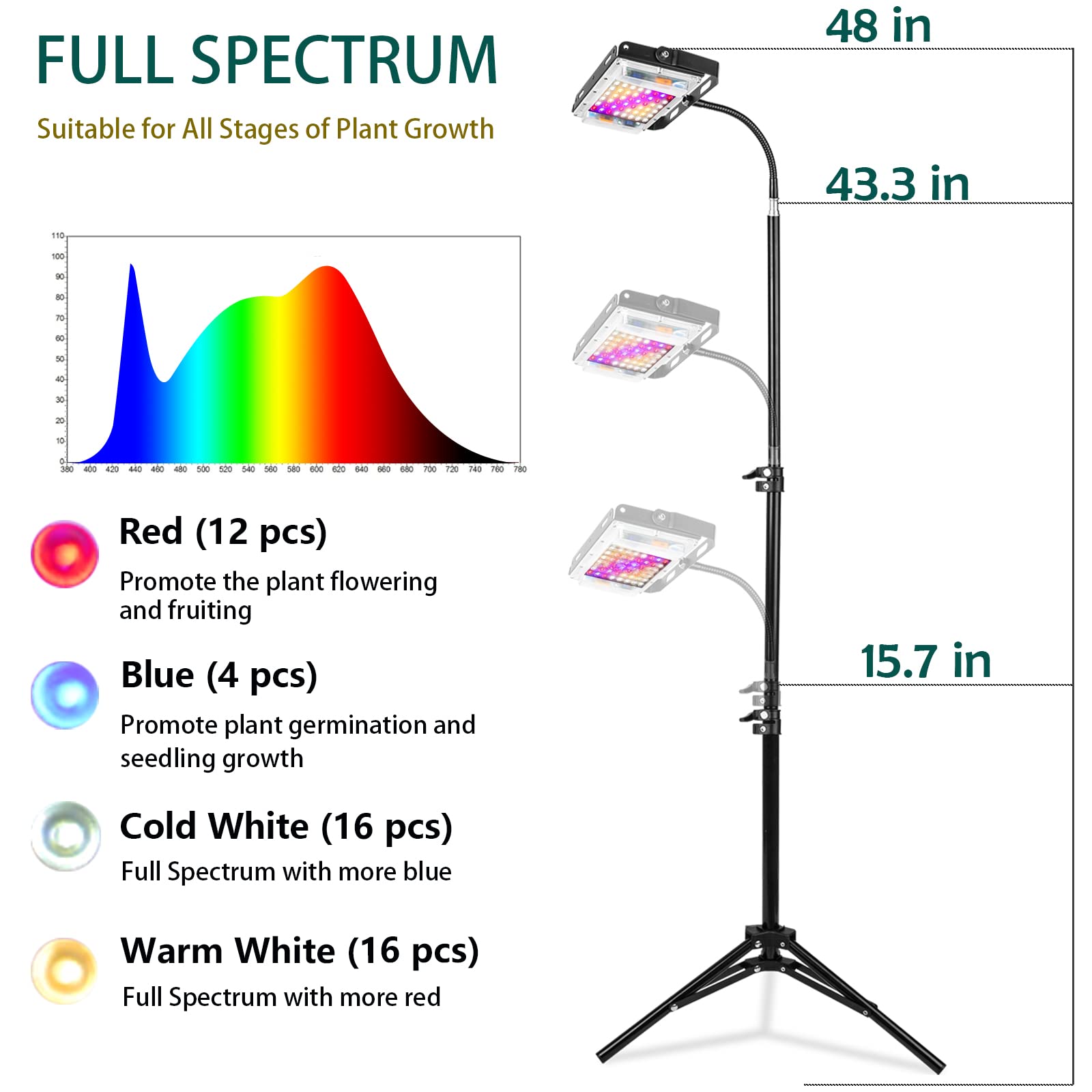 Lordem Plant Grow Light With Stand, 150W Full Spectrum Plant Lamp For Seedlings Indoor Plants, Led Standing Floor Grow Lamp With On/Off Switch, Adjustable Tripod Stand 18-47 Inches