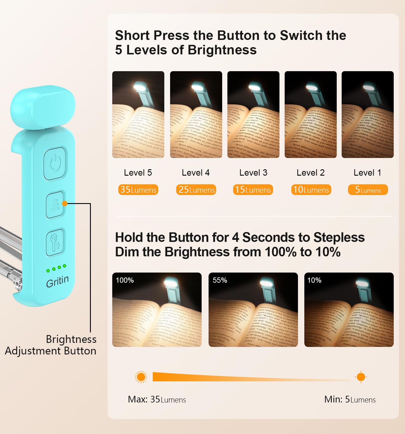 Gritin Reading Light, Rechargeable Book Light For Reading In Bed - Eye Caring 3 Color Temperatures, 5-Level Dimmable Brightness, Long Lasting, Compact Size Clip On Book Lamp For Bookworms-Blue