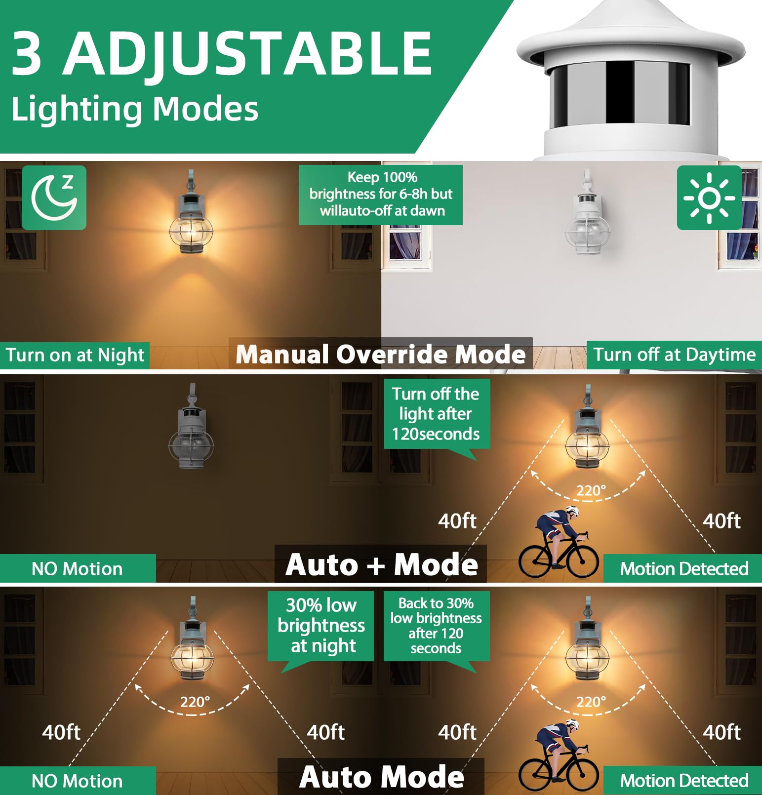 Lamomo White Outdoor Light, Exterior Front Porch Lights For House,Dusk To Dawn Motion Sensor Lights,Waterproof Anti-Rust Wall Mo