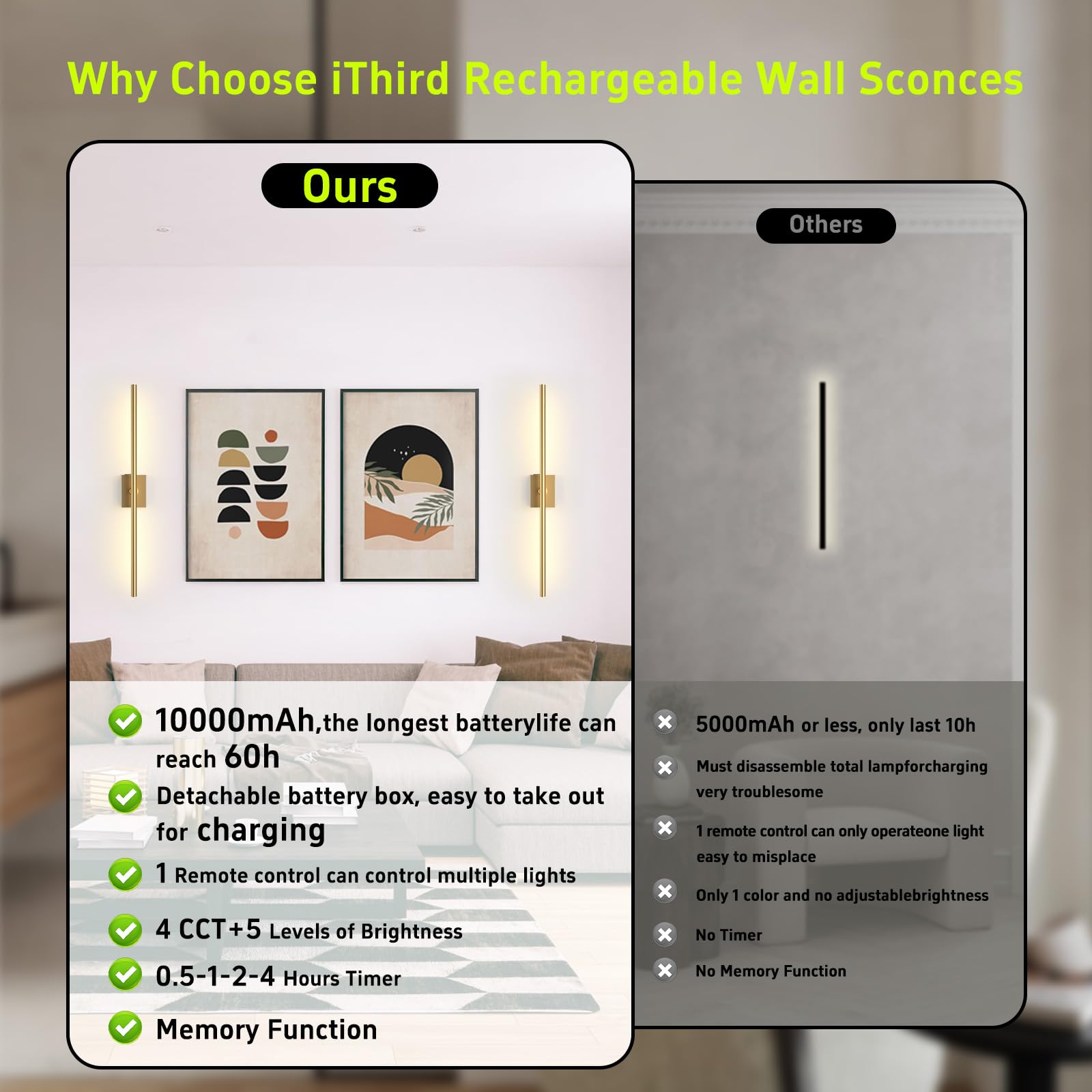 iThird Battery Operated Wall Sconces Set of Two, Dimmable LED Lights, 31.5inch, Gold, Remote Control, Model IT-LP-3272