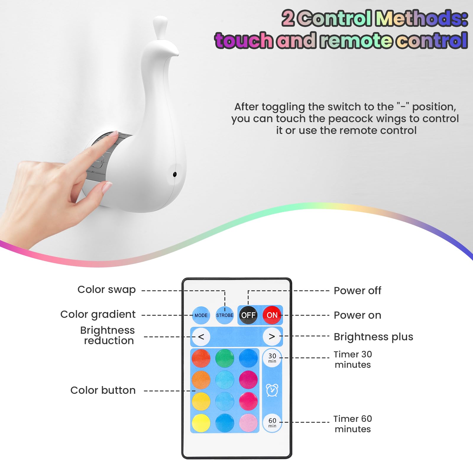 BomKra Peacock Wall Lamp - Dimmable Touch Night Light, 7 Colors, Remote Control, White, Model ChainrinCC