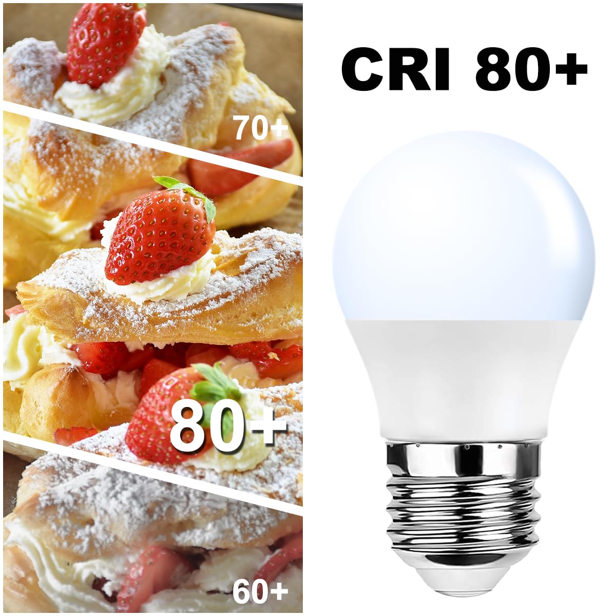 Procrus E26 Led Small Light Bulbs 5 Watts (35W Equivalent) Cool White 6500K 400Lm Led Bulbs For Ceiling Fan,Wall Sconces,Desk La