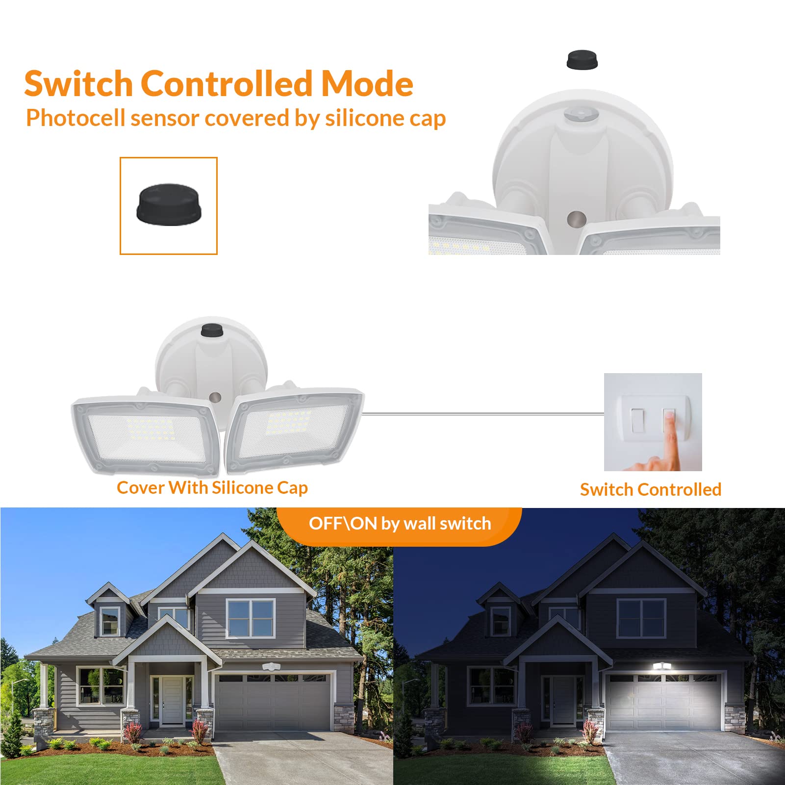 LEPOWER 3000LM Dusk to Dawn LED Security Light, 28W, IP65 Waterproof, 5500K White, 2 Adjustable Heads, Model YY01B-WH, White