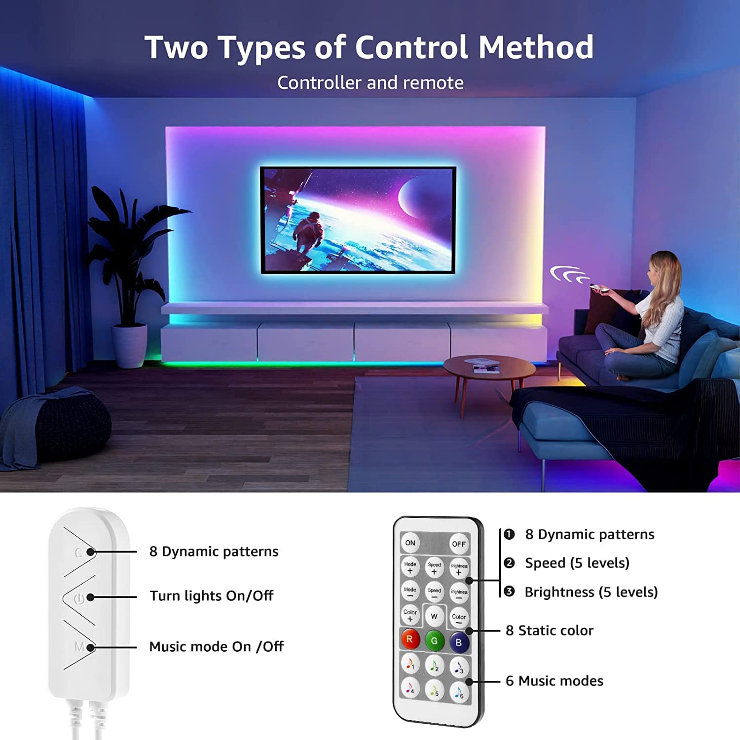 Lepro LED Strip Lights 65.6ft RGB 5050 Music Sync with Remote, Vinyl, Model PR410096-RGB-WP-US