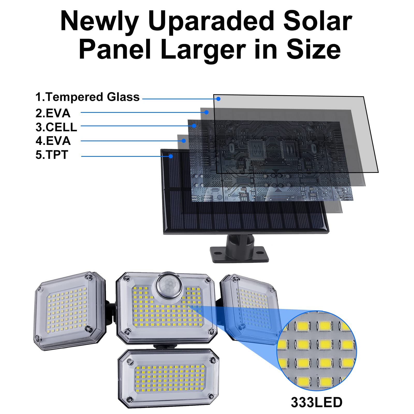 T-SUN Solar Motion Sensor Outdoor Lights, 333LED Solar Security Flood Lights with Remote Control, IP65 Waterproof 3 Lighting Mod